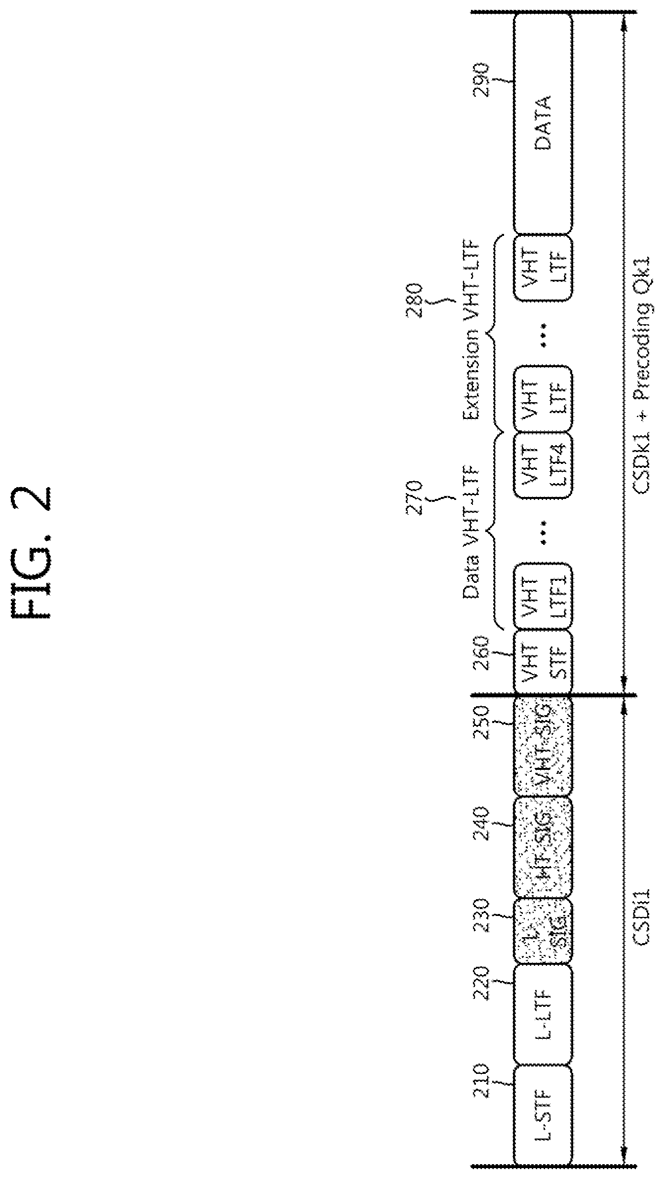 Patent US12323283 Figure 2 – Method and apparatus for transmitting PLCP frame in wireless local area network system