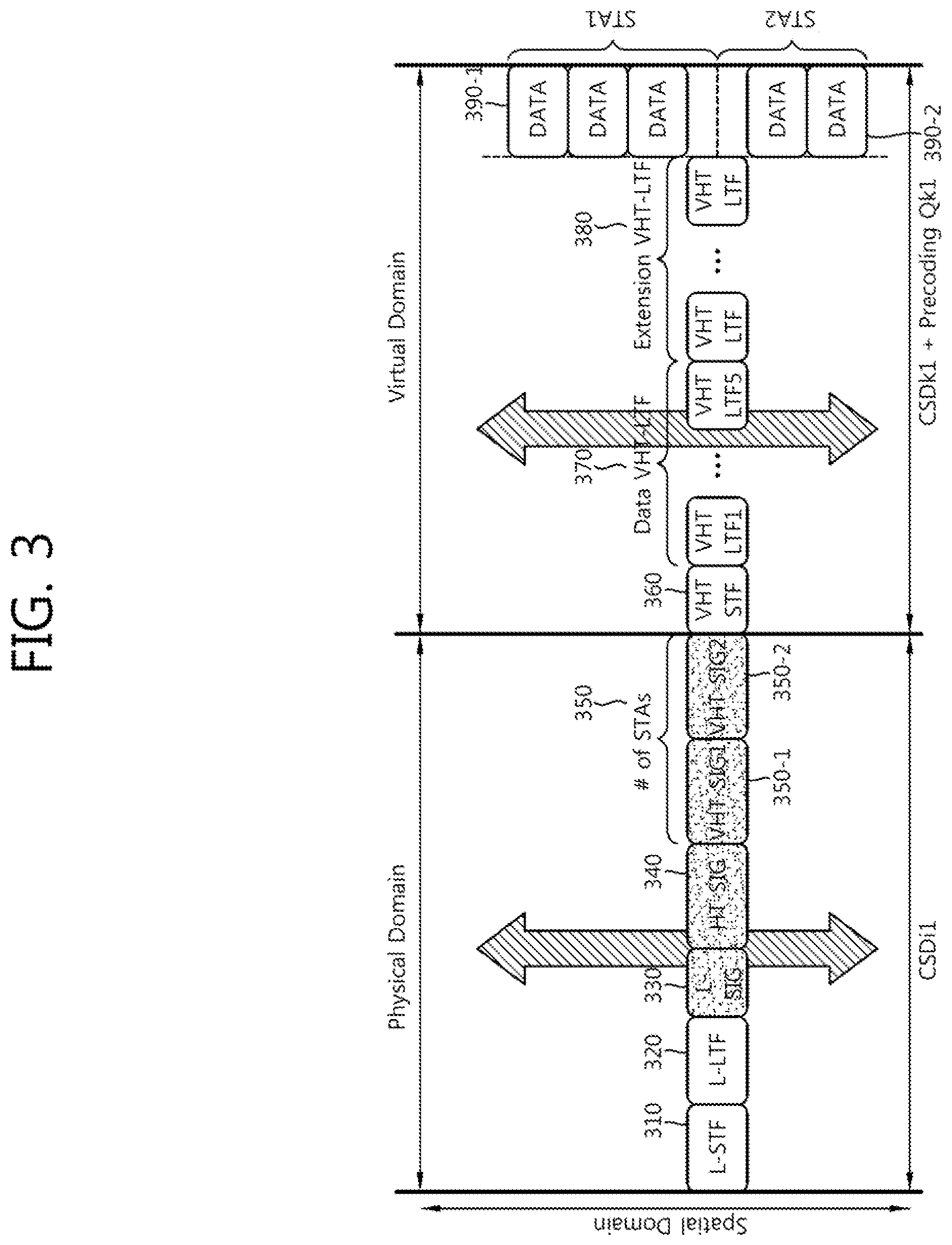 Patent US12323283 Figure 3 – Method and apparatus for transmitting PLCP frame in wireless local area network system