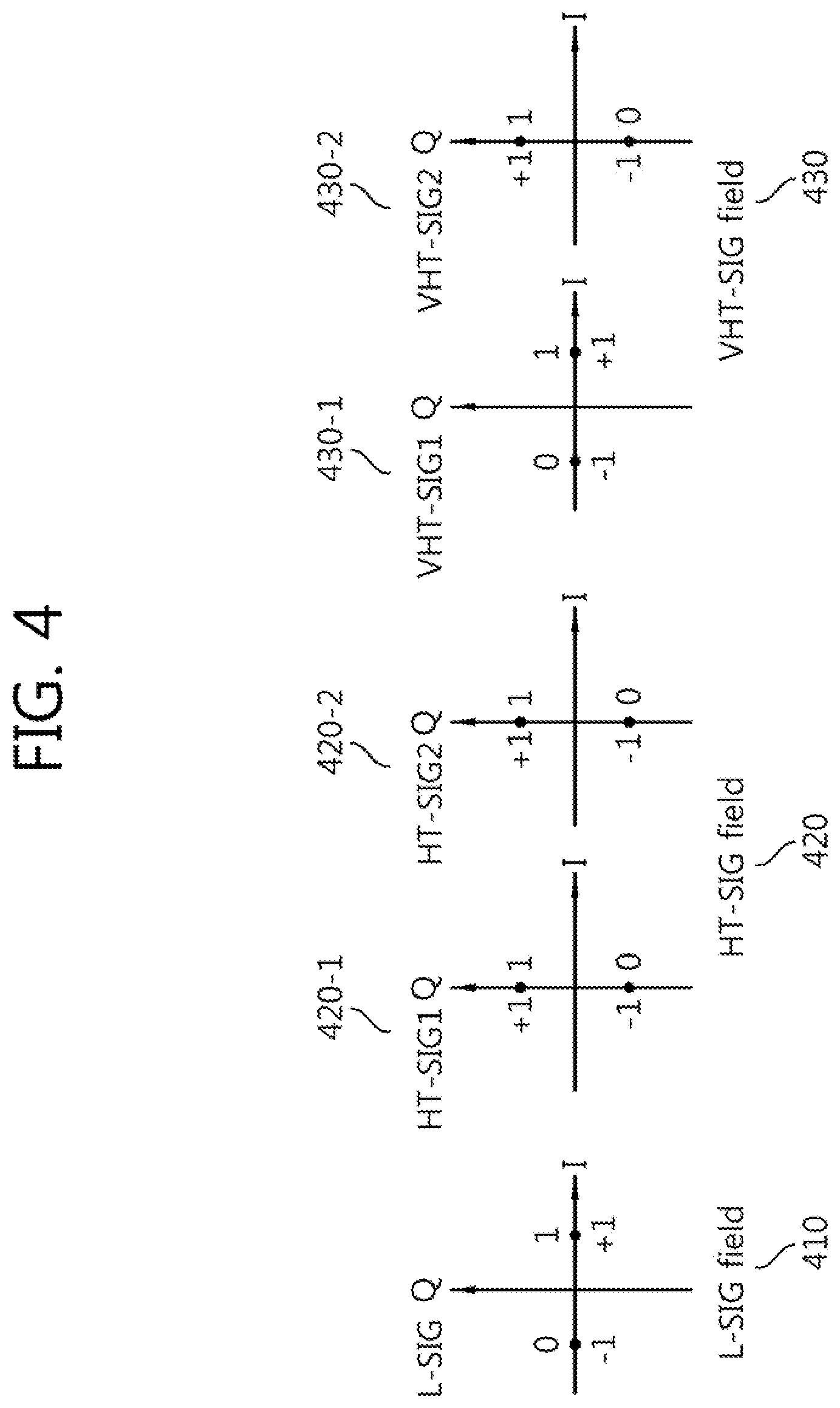 Patent US12323283 Figure 4 – Method and apparatus for transmitting PLCP frame in wireless local area network system