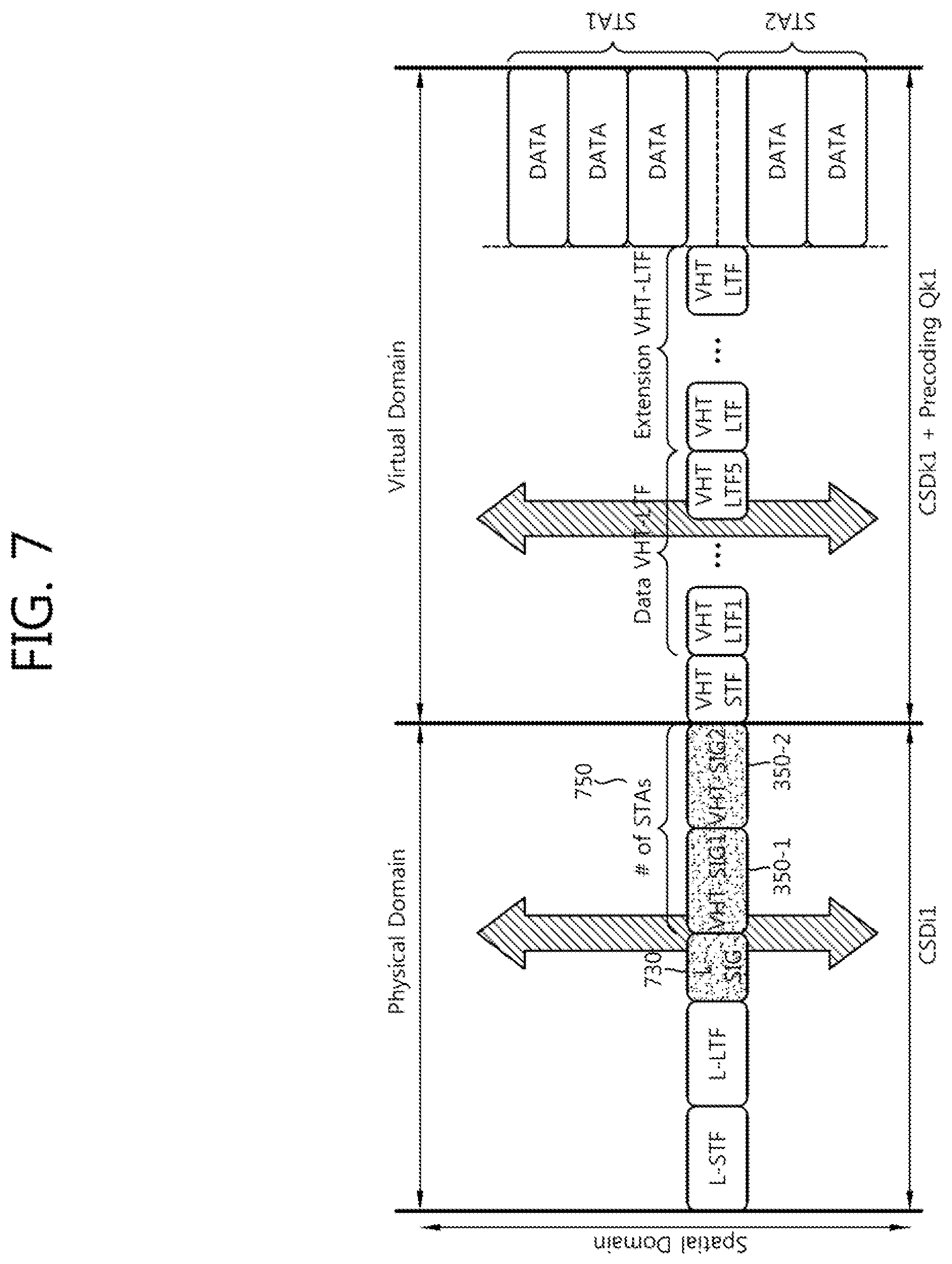 Patent US12323283 Figure 7 – Method and apparatus for transmitting PLCP frame in wireless local area network system