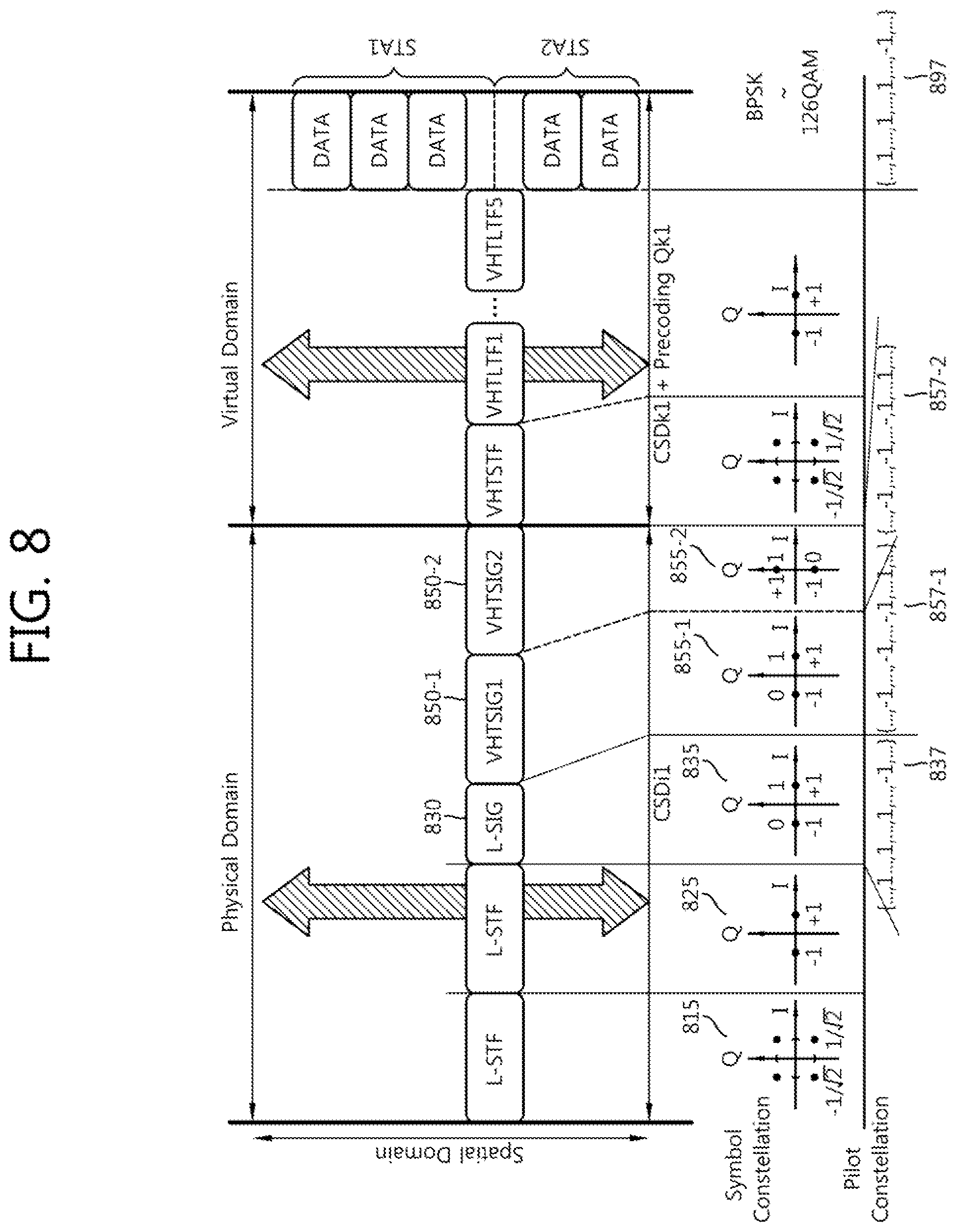 Patent US12323283 Figure 8 – Method and apparatus for transmitting PLCP frame in wireless local area network system