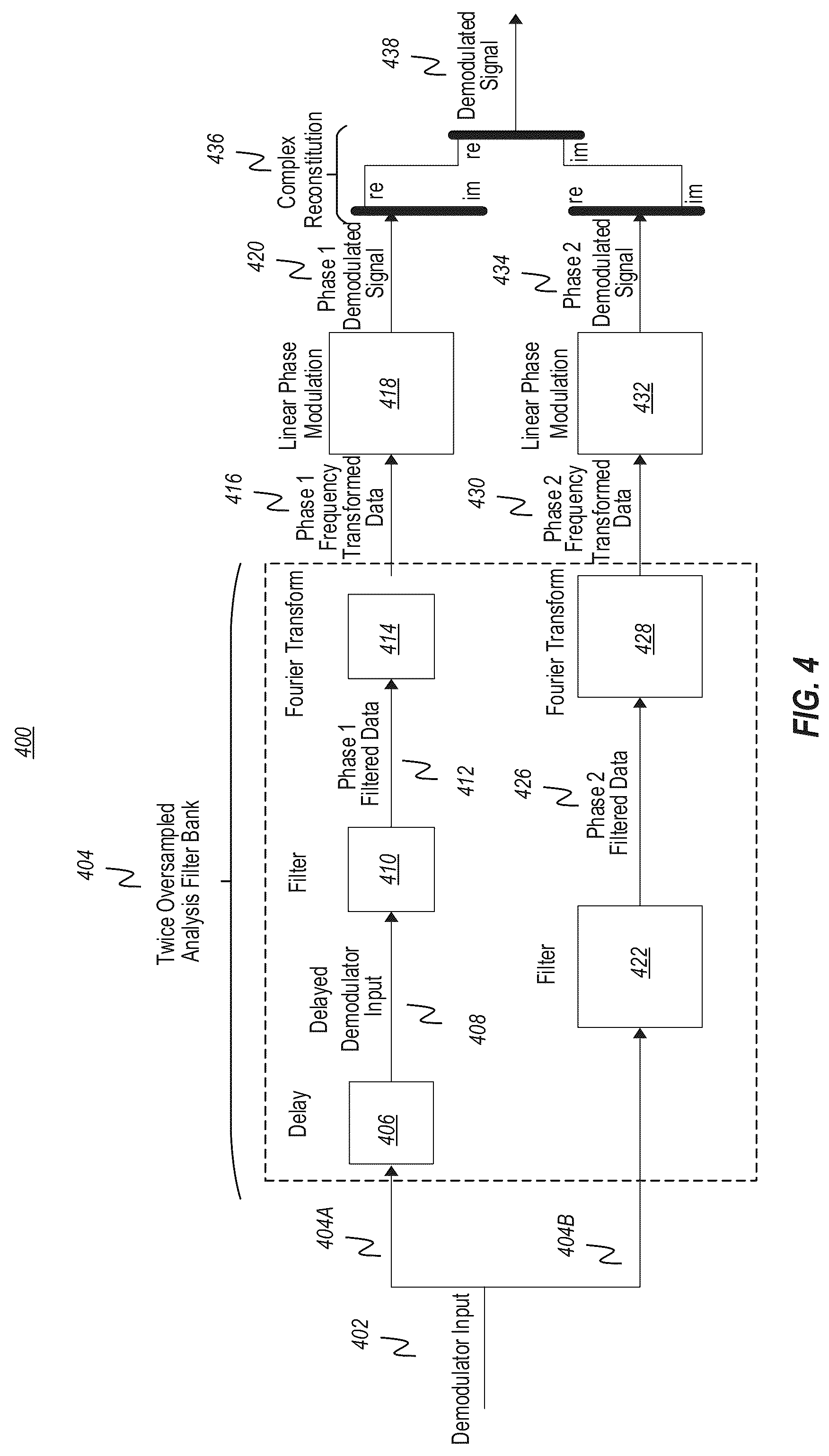 Patent US12323284 Figure 6 – Efficient staggered multi-tone (SMT) modulation/demodulation with time-domain phase adjustment