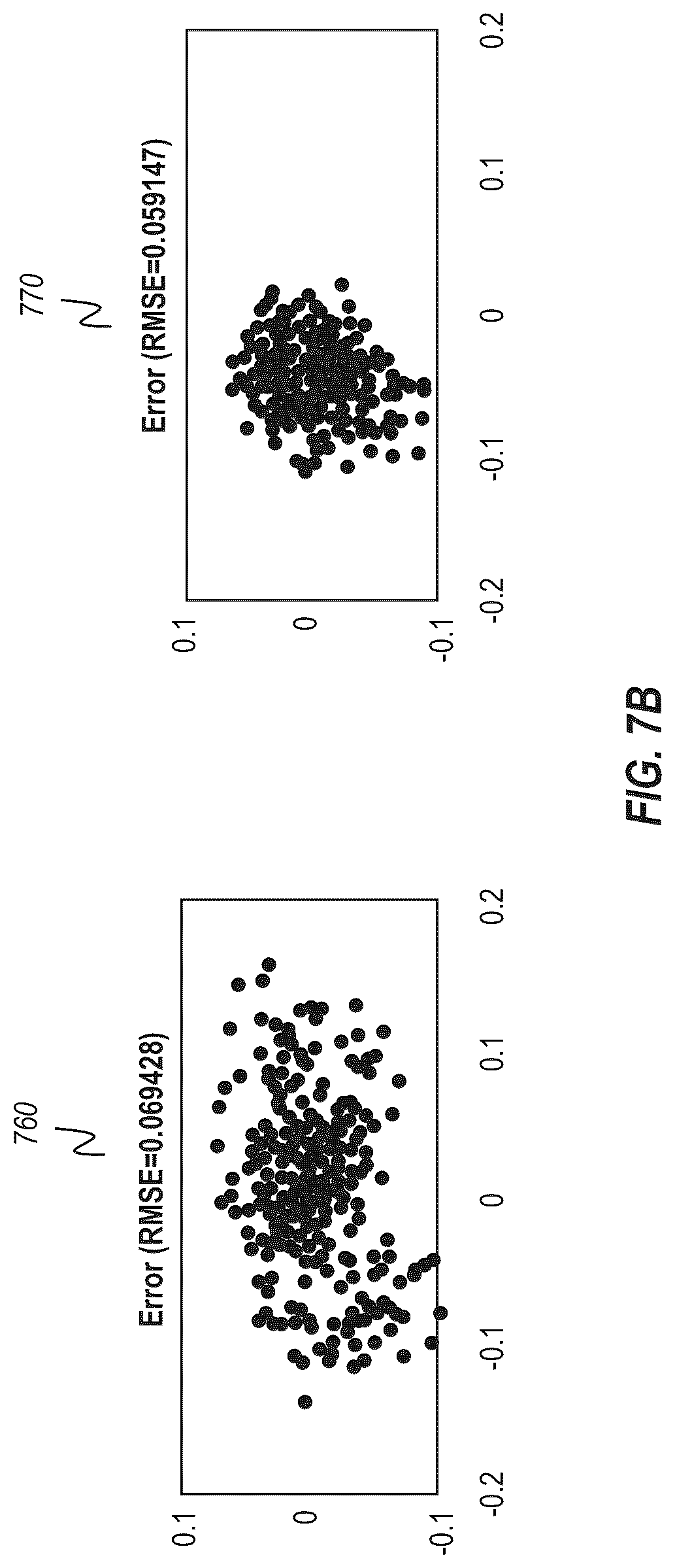 Patent US12323284 Figure 10 – Efficient staggered multi-tone (SMT) modulation/demodulation with time-domain phase adjustment