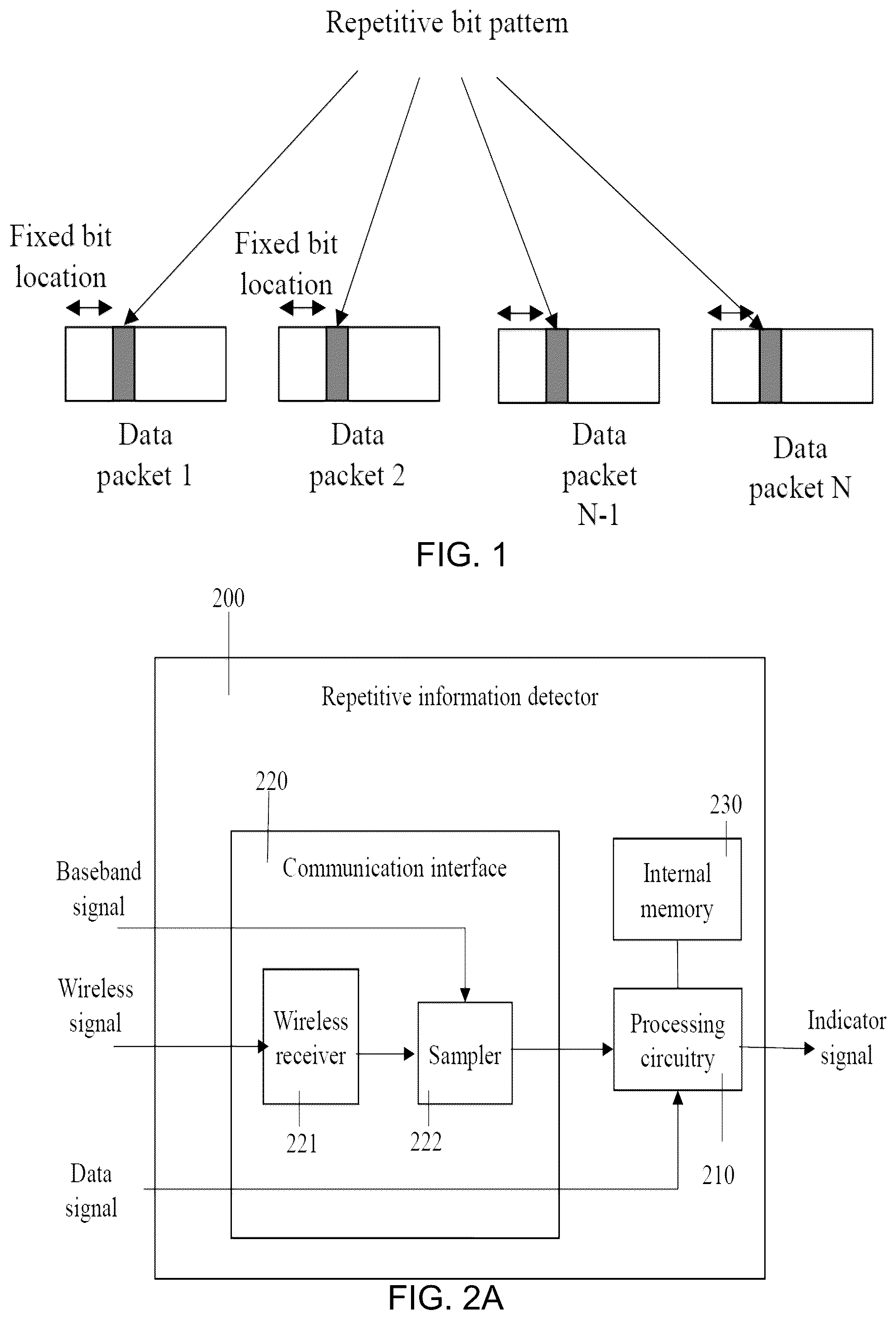 Patent US12323285 Figure 1 – Detection of repetitive data signals