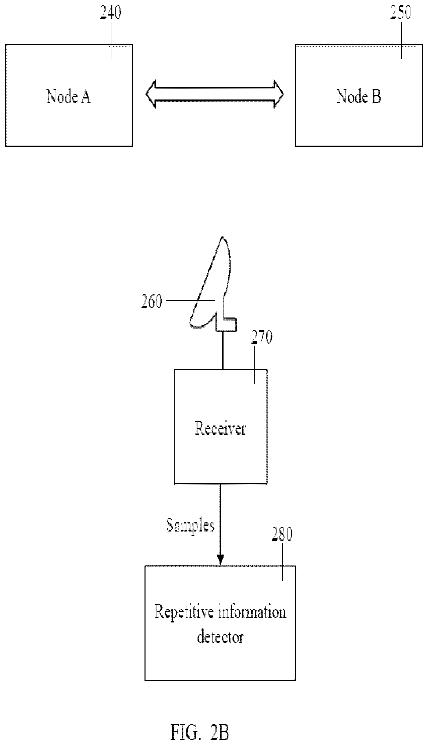 Patent US12323285 Figure 2 – Detection of repetitive data signals