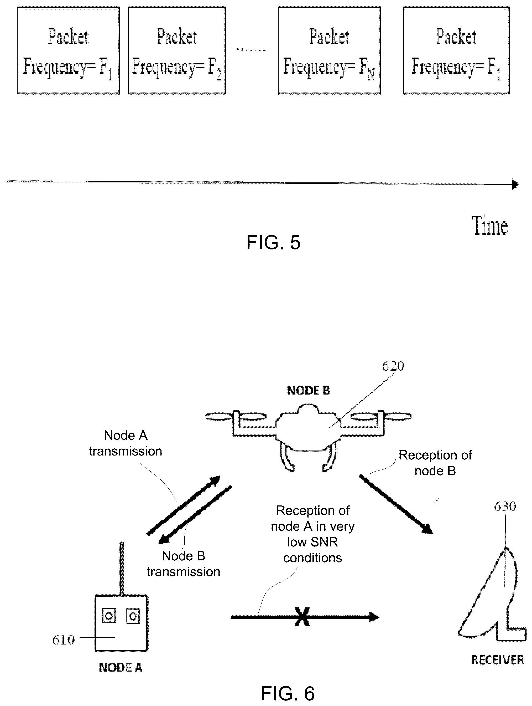 Patent US12323285 Figure 5 – Detection of repetitive data signals
