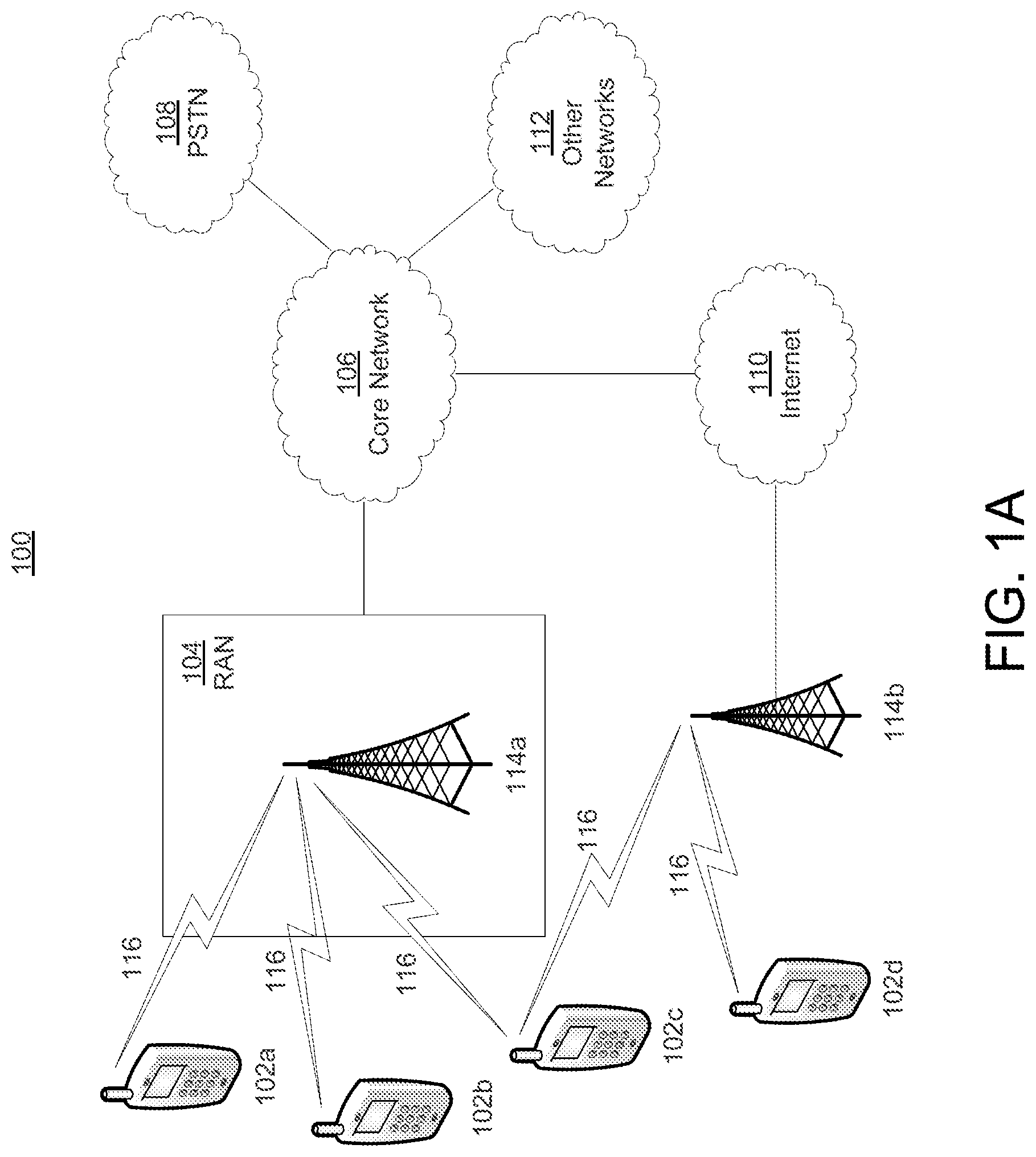 Patent US12323286 — Method and apparatus for initial cell search and selection — Figure 1