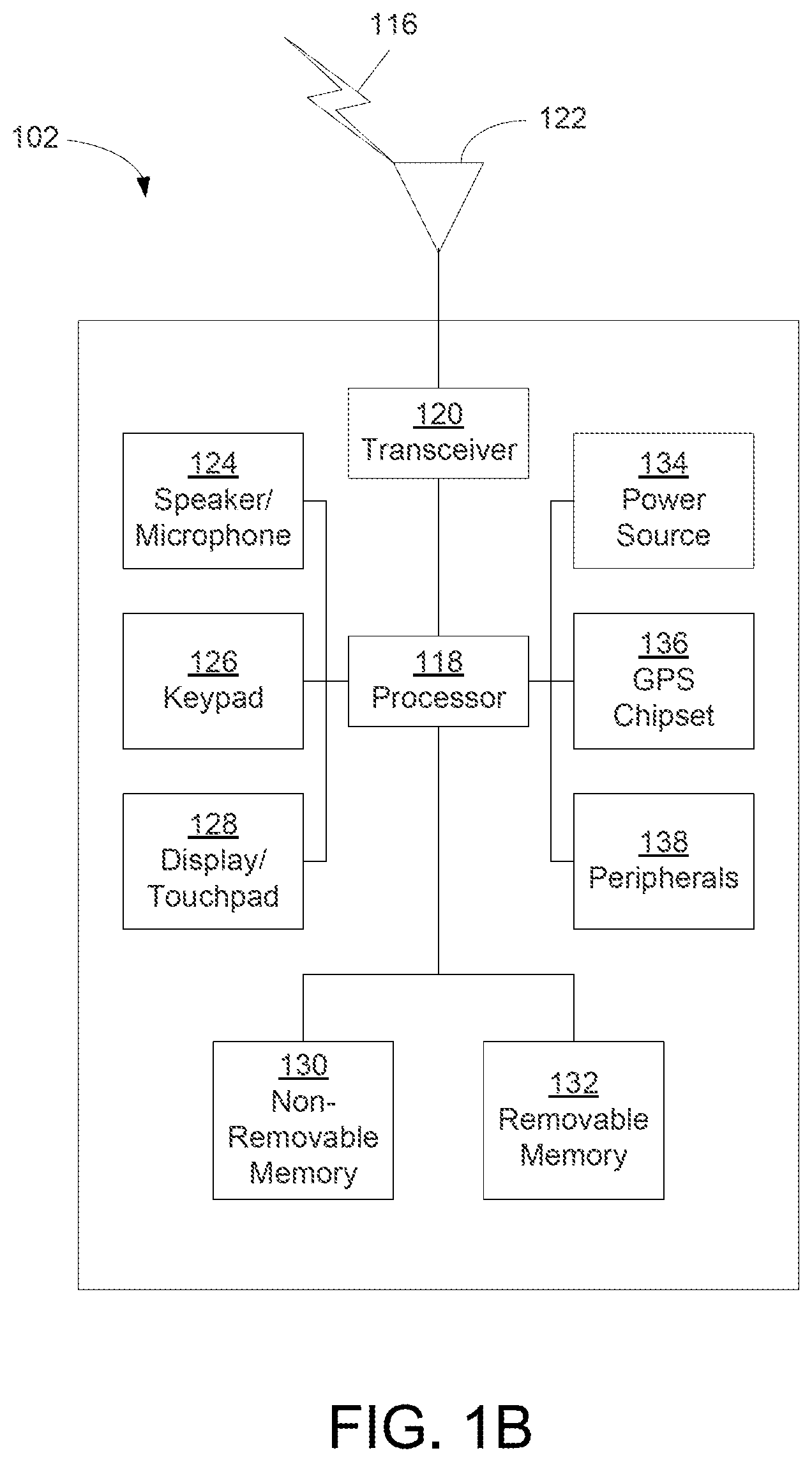 Patent US12323286 Figure 2 – Method and apparatus for initial cell search and selection