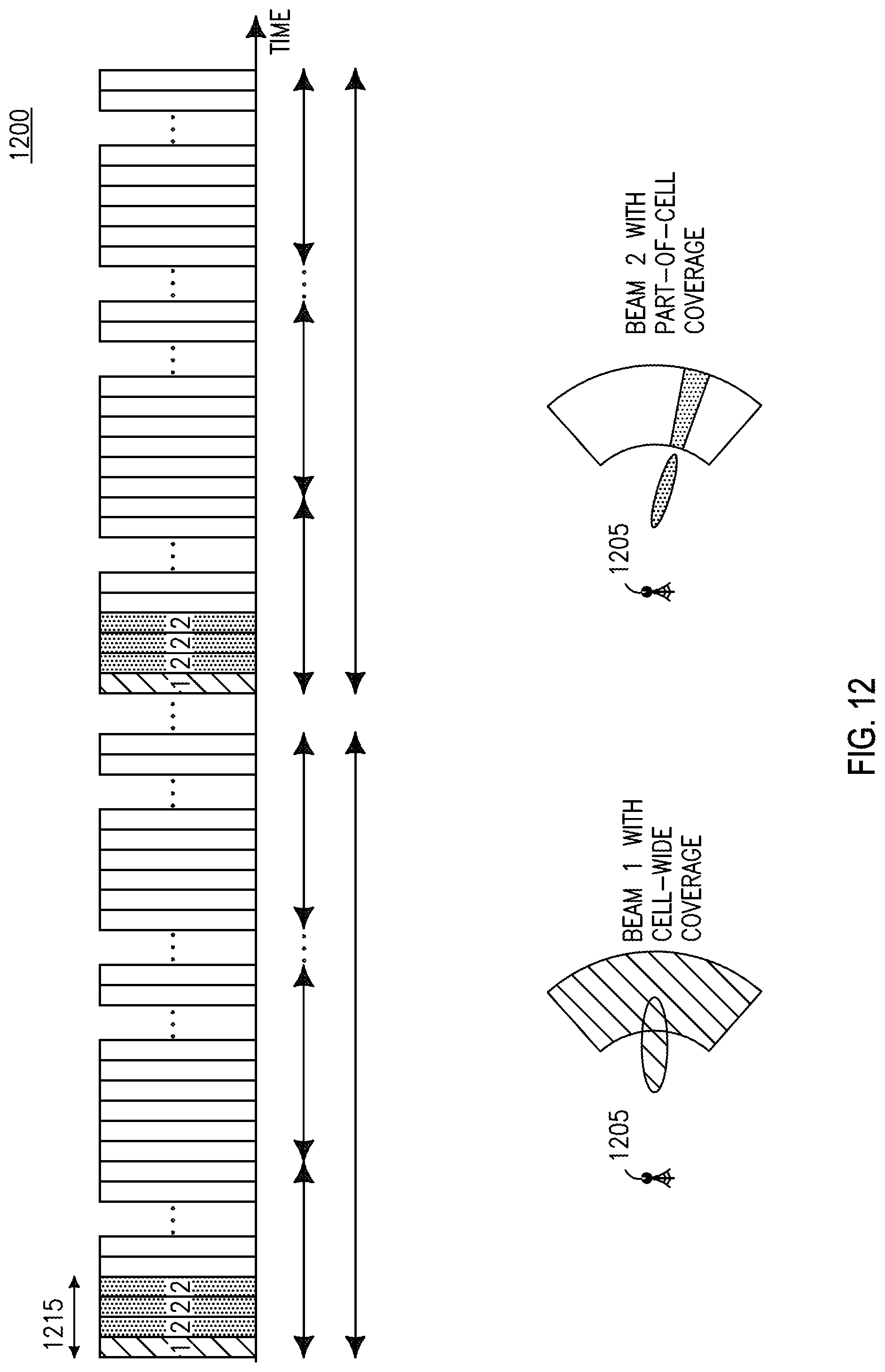 Patent US12323286 Figure 13 – Method and apparatus for initial cell search and selection