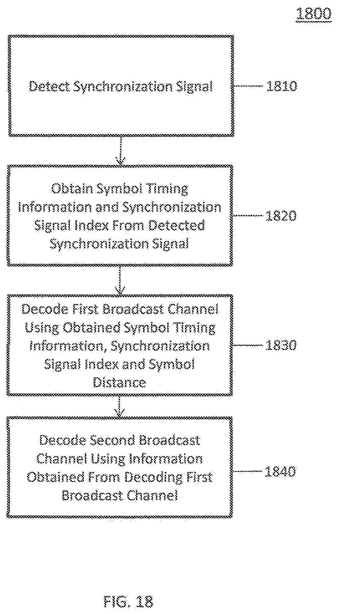 Patent US12323286 Figure 19 – Method and apparatus for initial cell search and selection