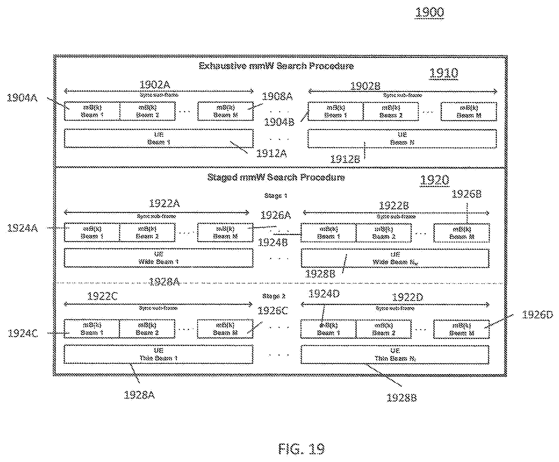 Patent US12323286 Figure 20 – Method and apparatus for initial cell search and selection