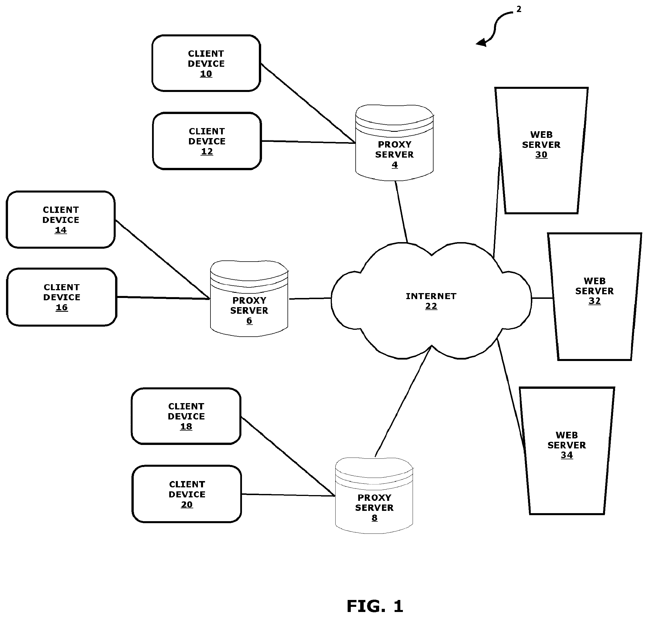 Patent US12323287 — System providing faster and more efficient data communication — Figure 1