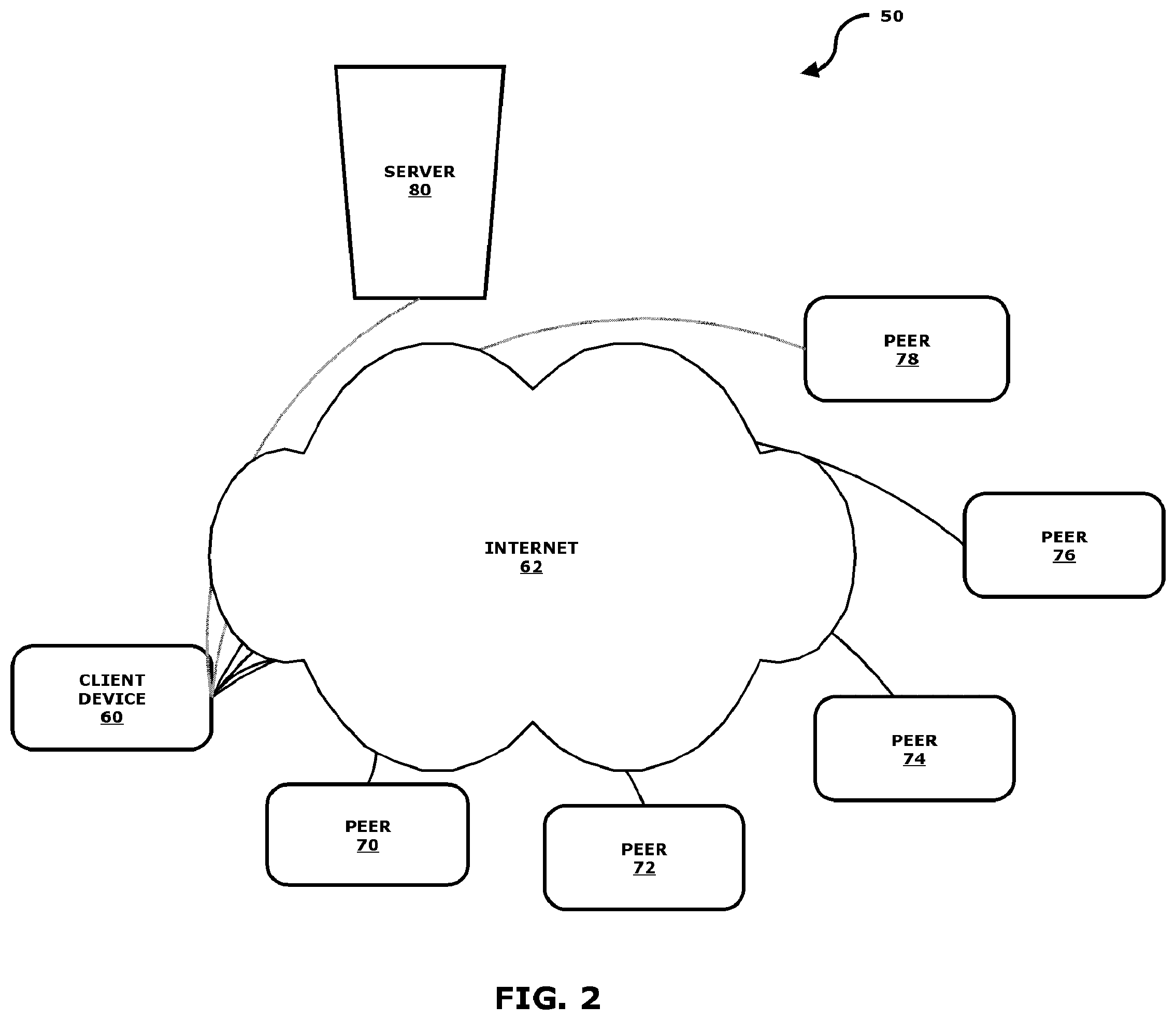 Patent US12323287 Figure 2 – System providing faster and more efficient data communication