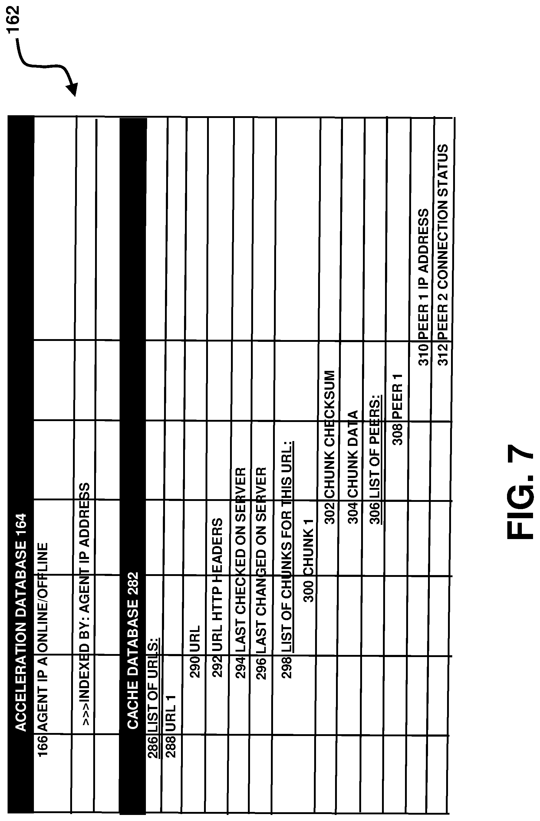 Patent US12323287 Figure 7 – System providing faster and more efficient data communication