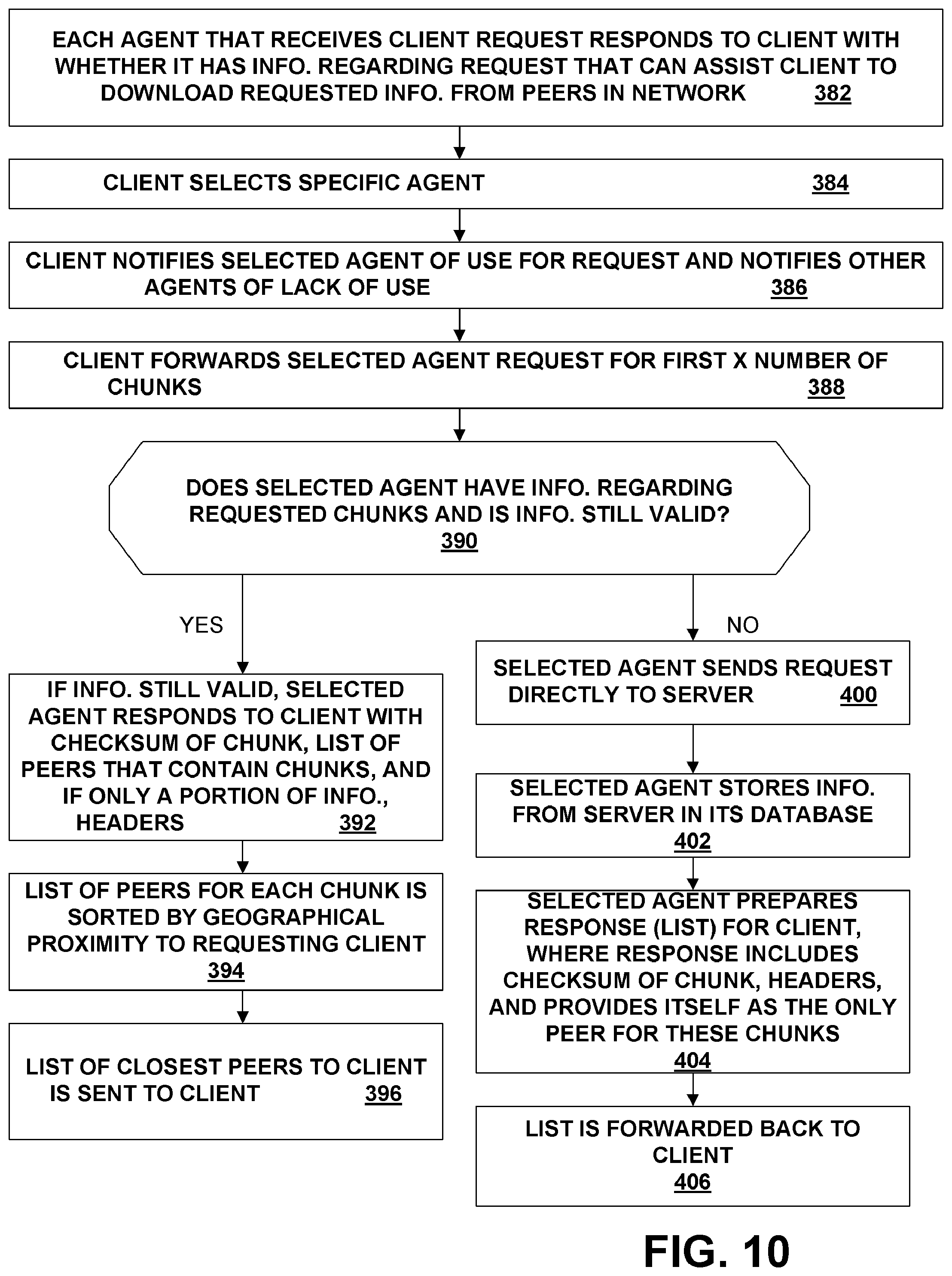 Patent US12323287 Figure 10 – System providing faster and more efficient data communication