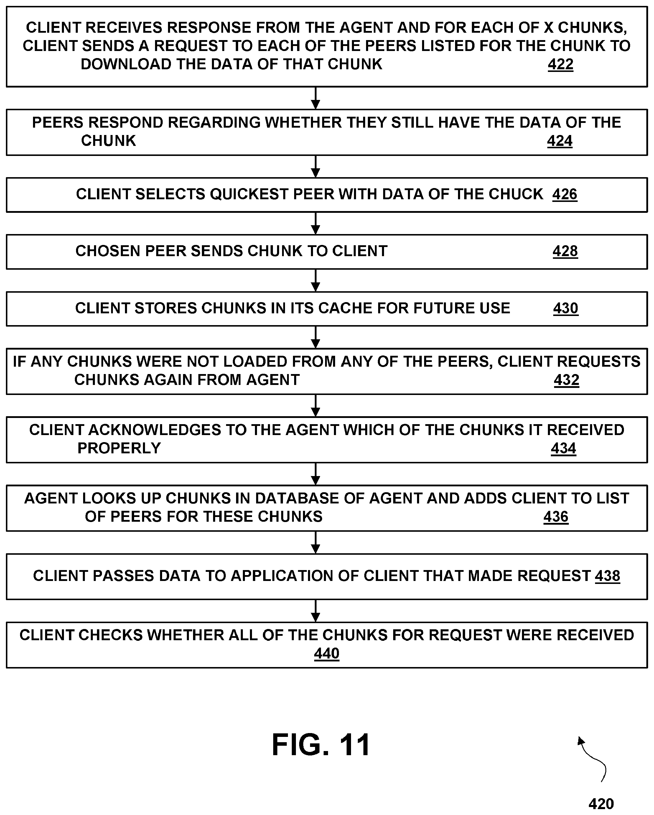 Patent US12323287 Figure 11 – System providing faster and more efficient data communication