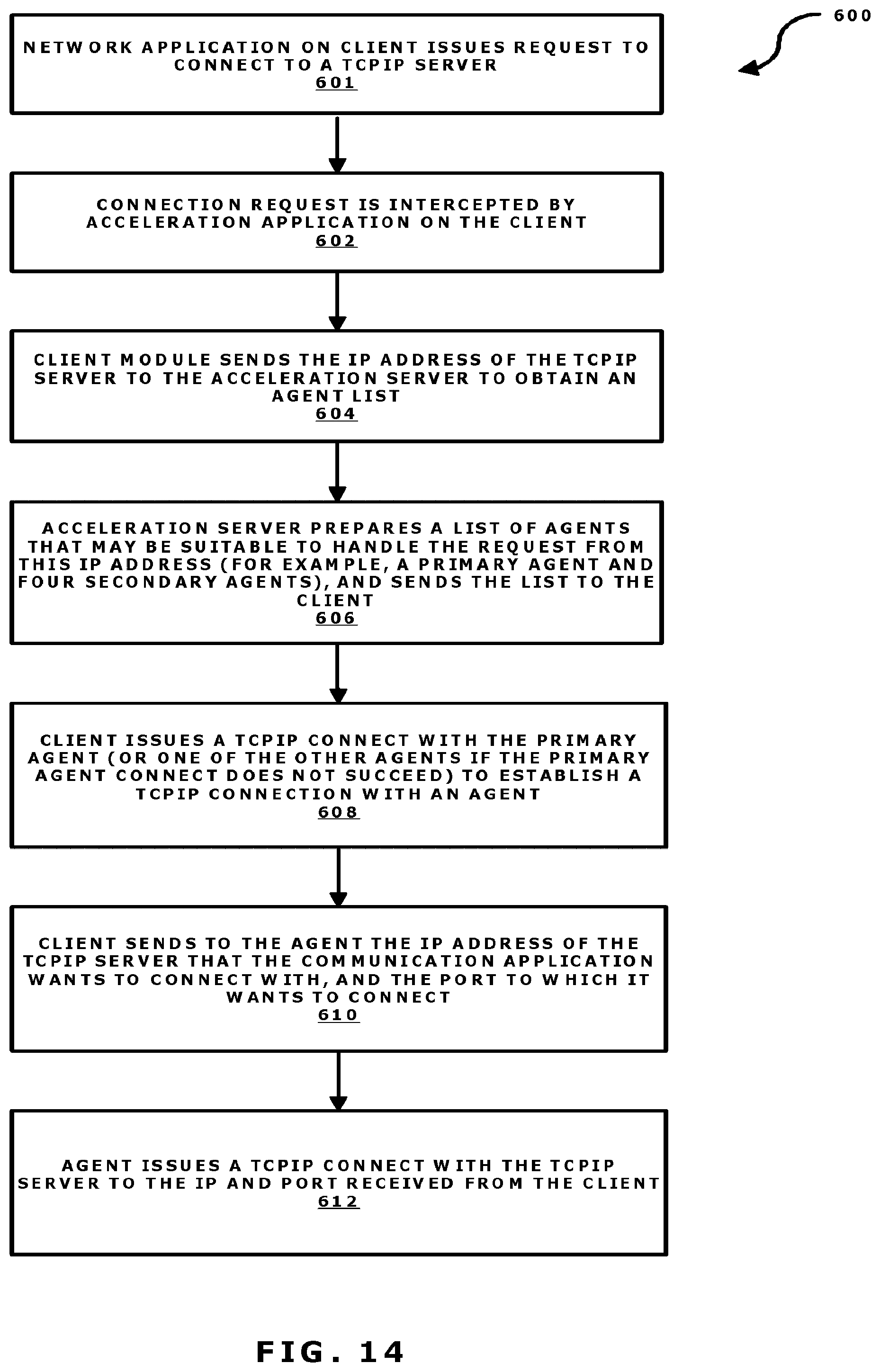 Patent US12323287 Figure 14 – System providing faster and more efficient data communication