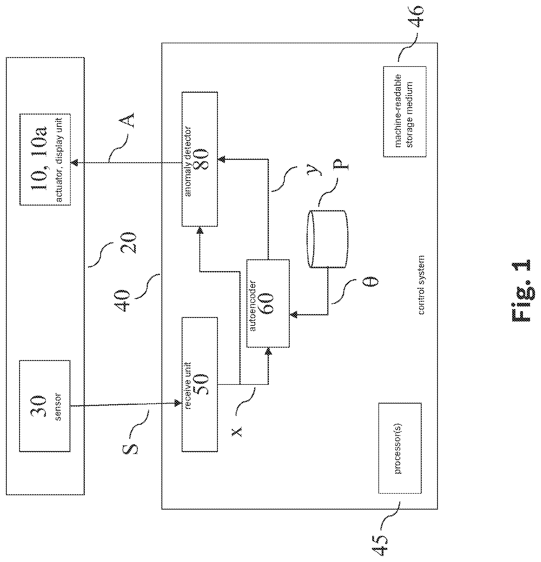 Patent US12323288 Figure 1 – Method and device for determining a control signal