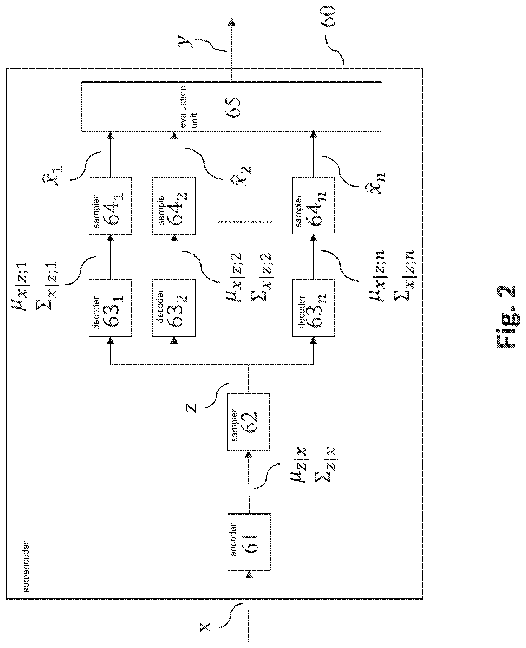 Patent US12323288 Figure 2 – Method and device for determining a control signal