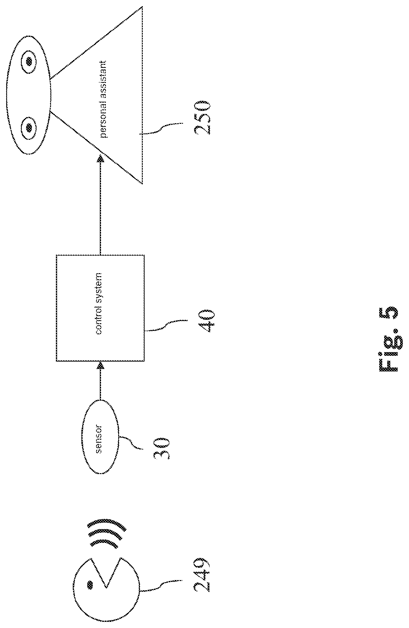 Patent US12323288 Figure 5 – Method and device for determining a control signal