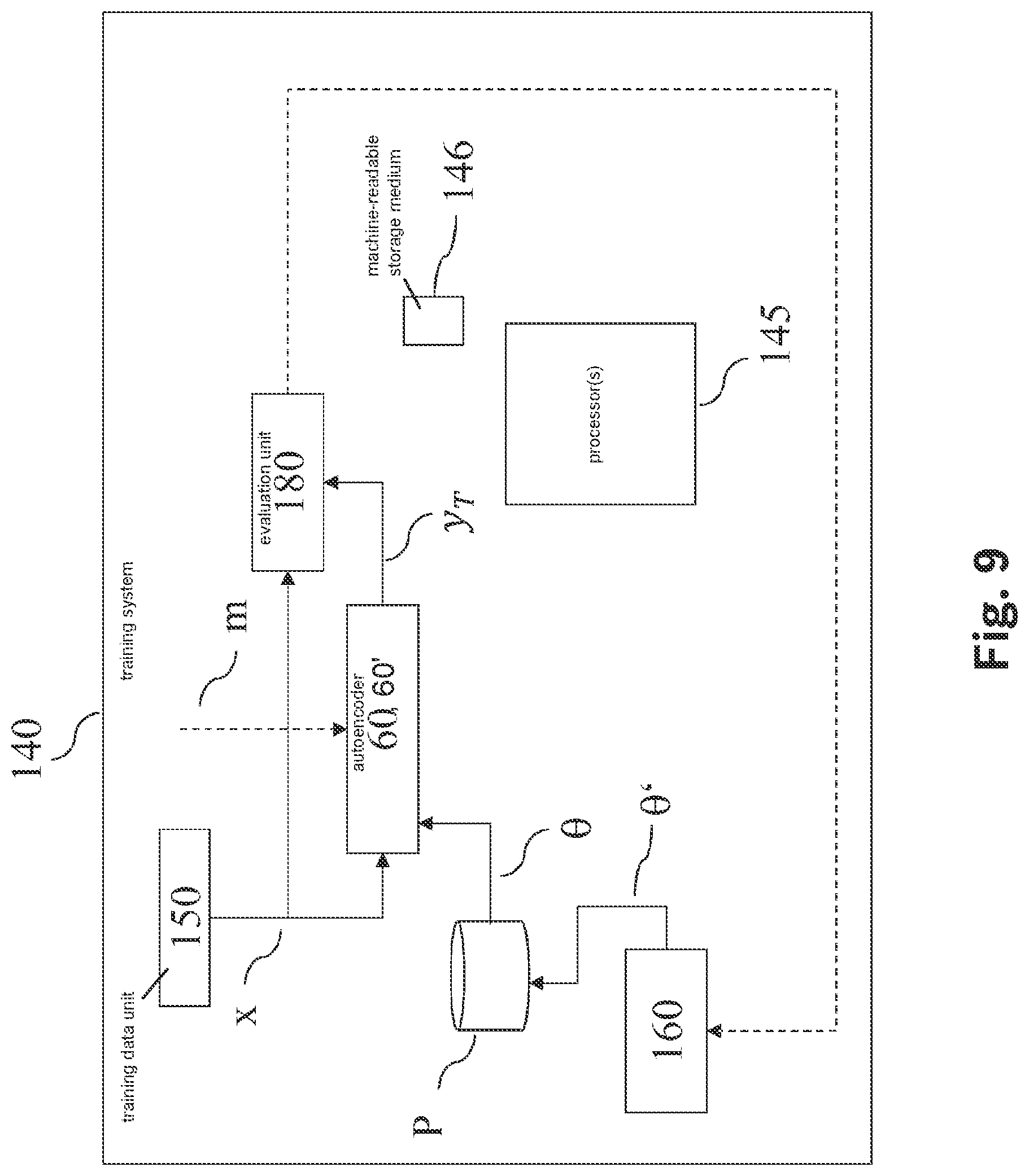 Patent US12323288 Figure 9 – Method and device for determining a control signal