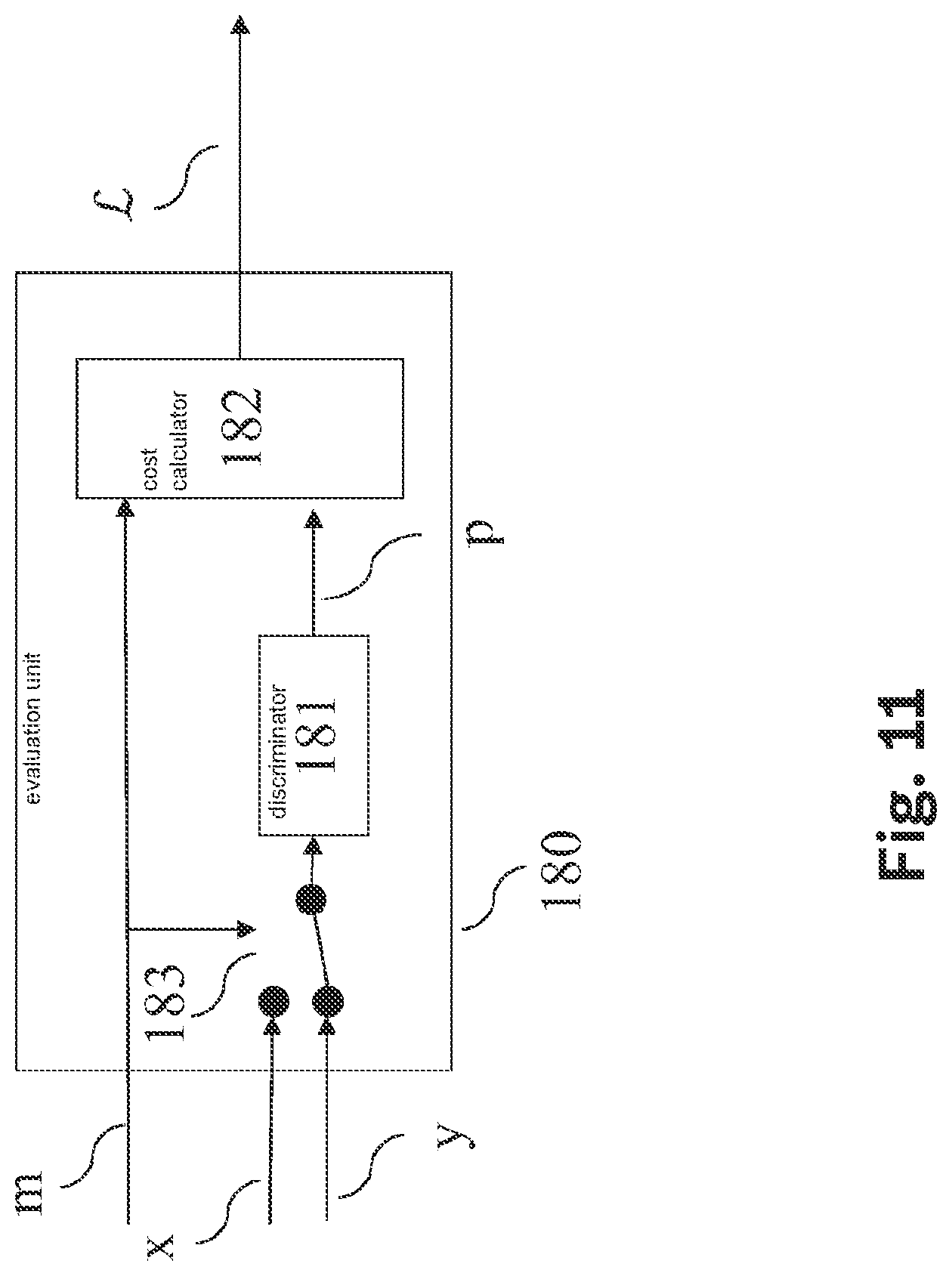 Patent US12323288 Figure 11 – Method and device for determining a control signal