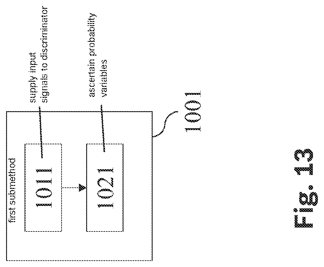 Patent US12323288 Figure 13 – Method and device for determining a control signal