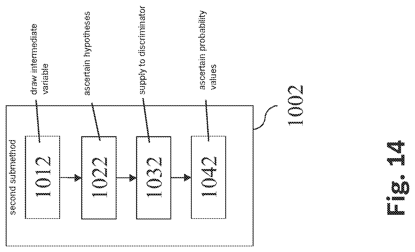 Patent US12323288 Figure 14 – Method and device for determining a control signal