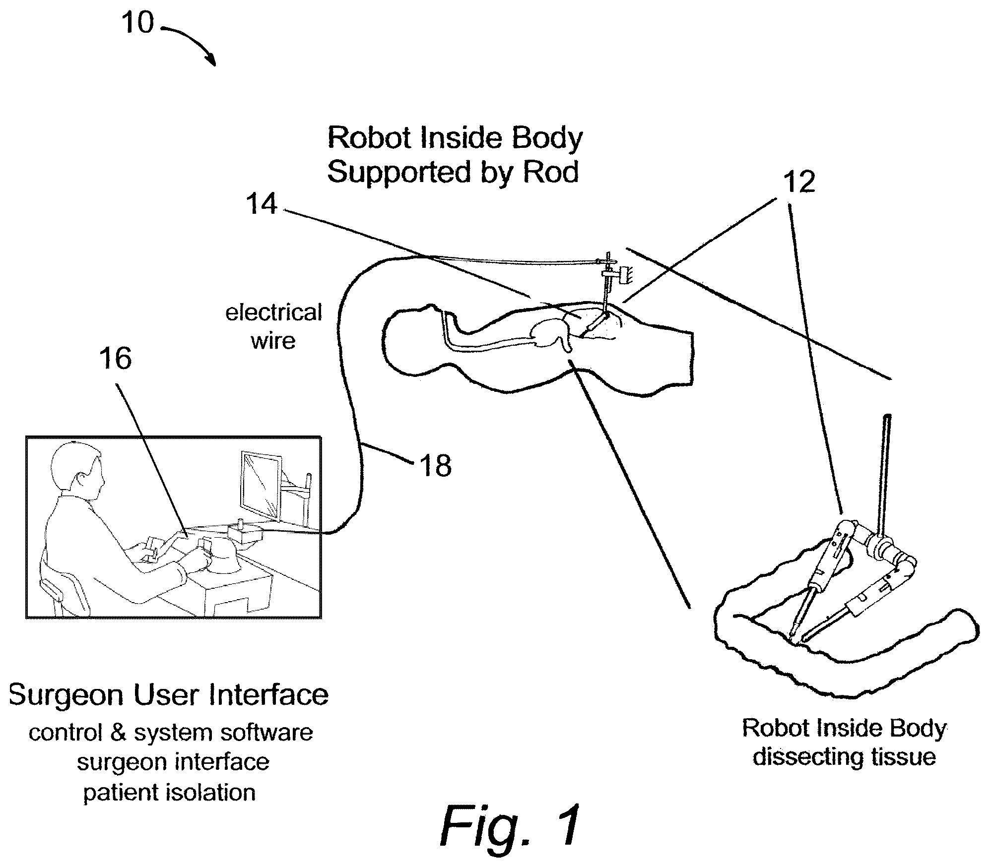Patent US12323289 Figure 1 – Robotic surgical devices, systems, and related methods