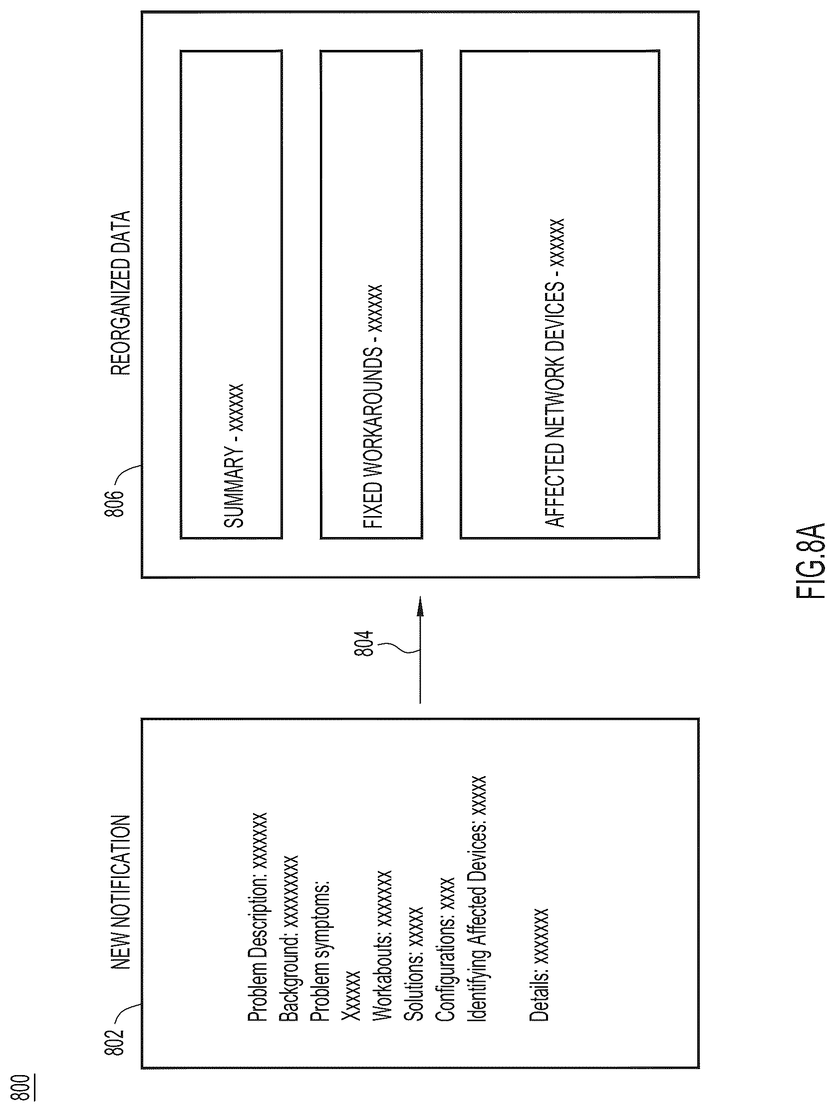 Patent US12323290 Figure 9 – Hierarchical auto summary generation with multi-task learning in networking recommendations