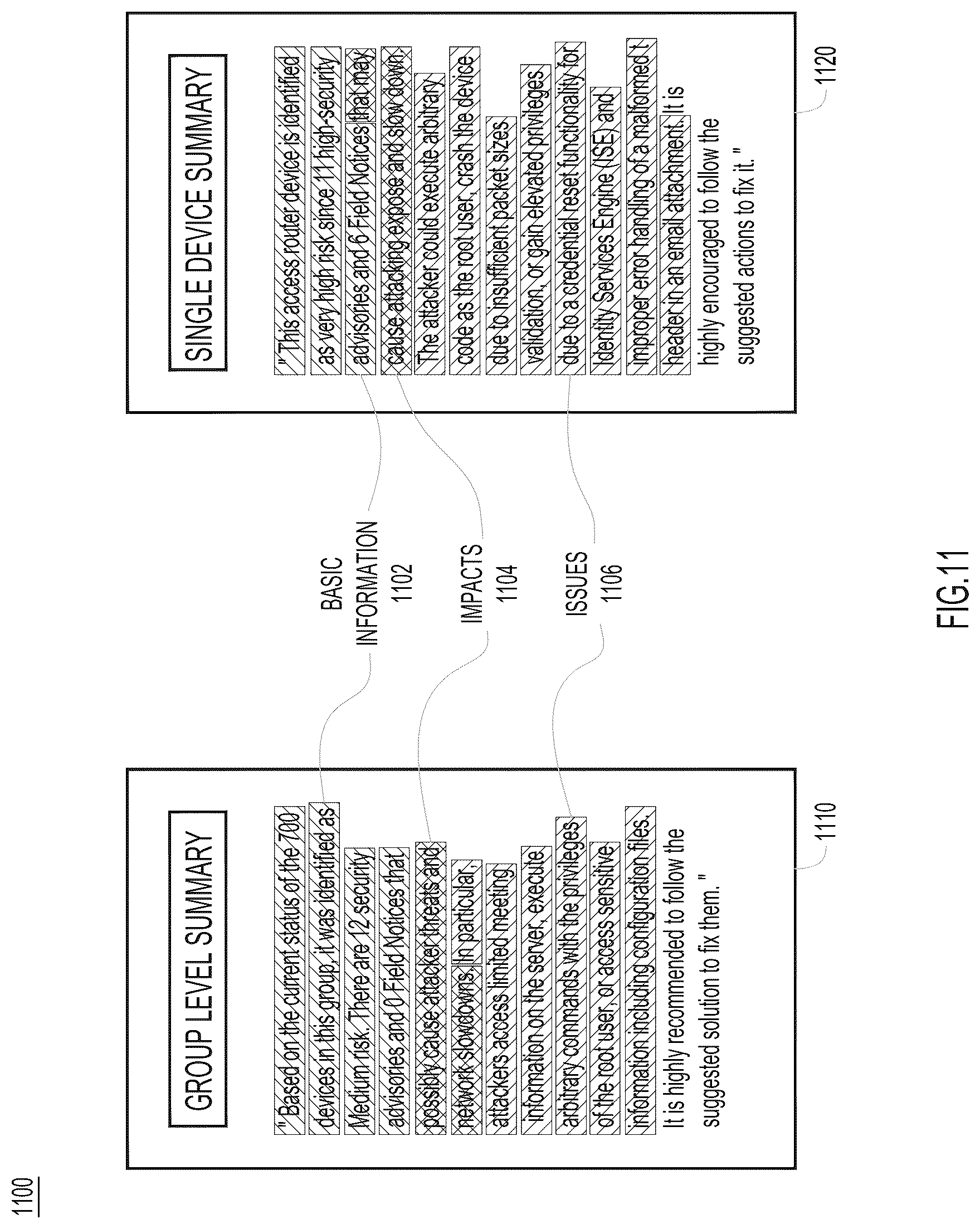 Patent US12323290 Figure 13 – Hierarchical auto summary generation with multi-task learning in networking recommendations