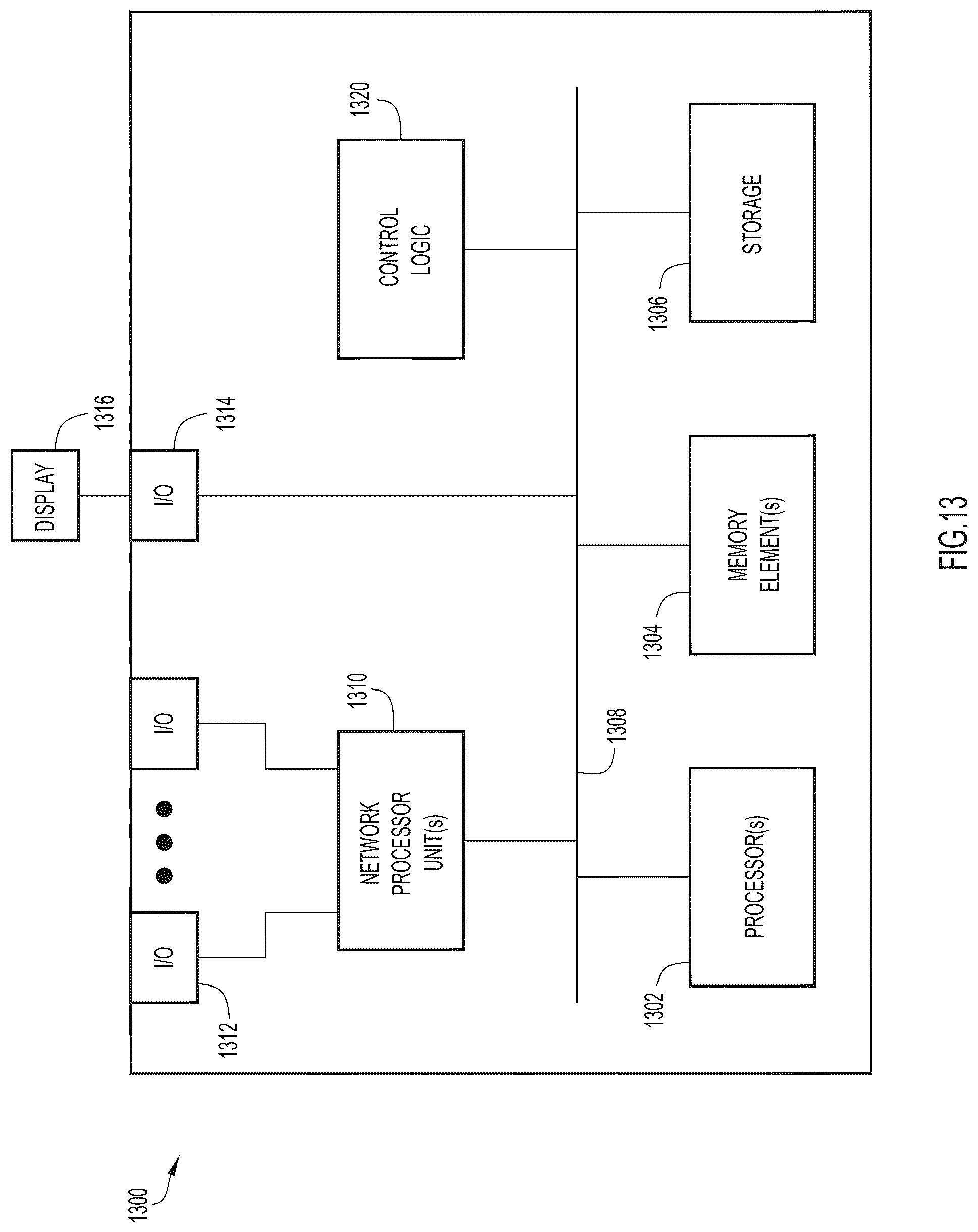 Patent US12323290 Figure 15 – Hierarchical auto summary generation with multi-task learning in networking recommendations