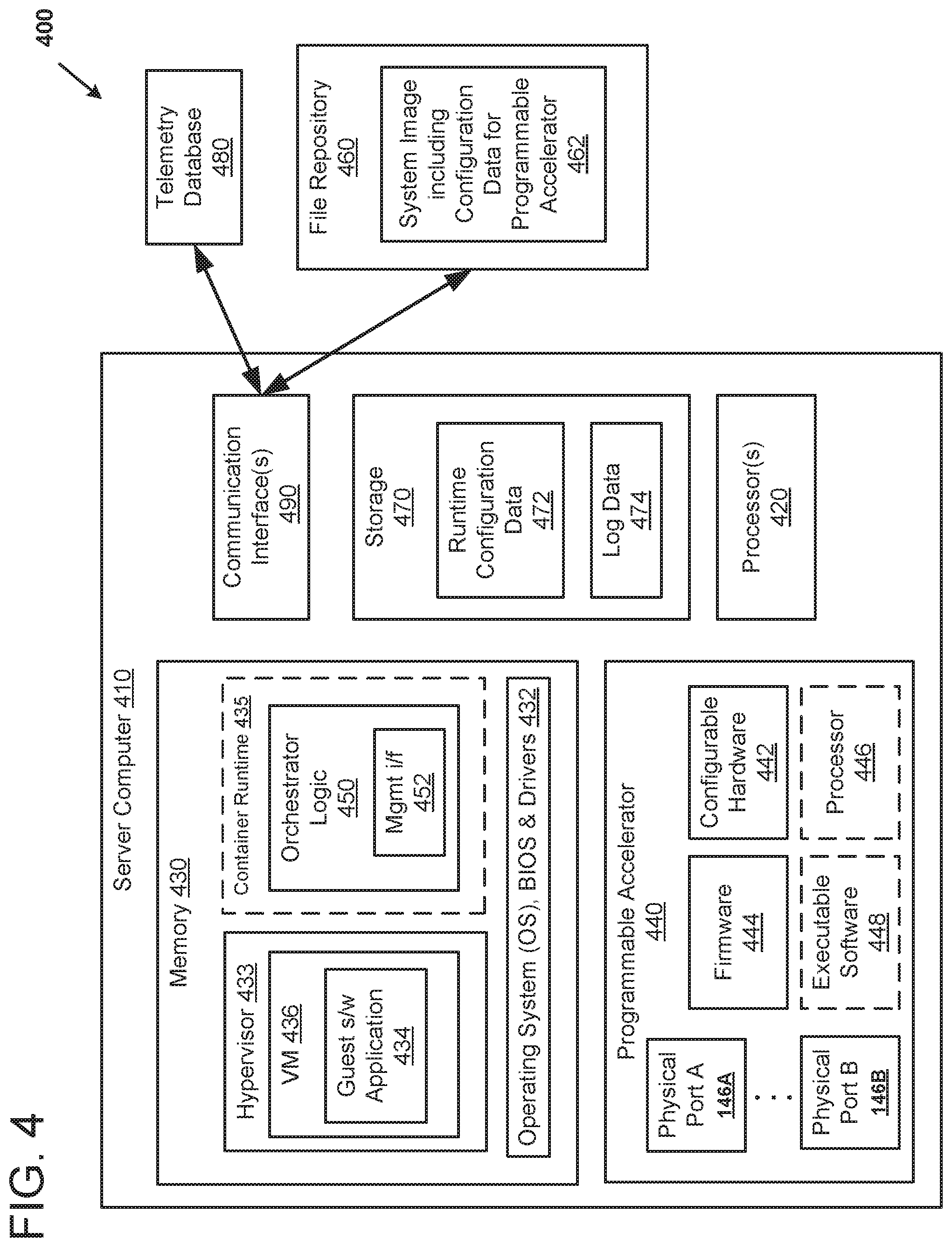 Patent US12323291 Figure 4 – Managing network ports in a virtualization environment
