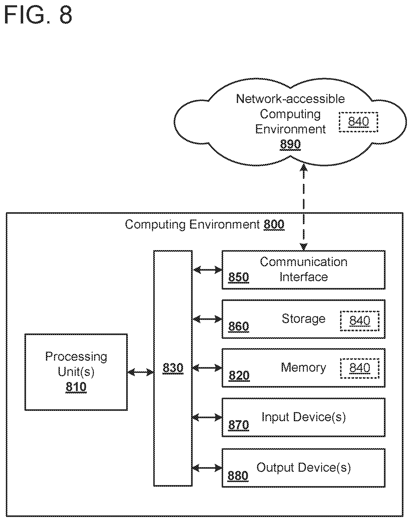 Patent US12323291 Figure 8 – Managing network ports in a virtualization environment