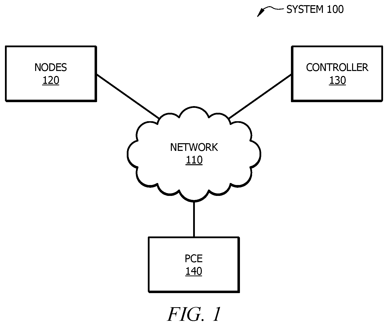 Patent US12323292 Figure 1 – Systems and methods for securing network paths