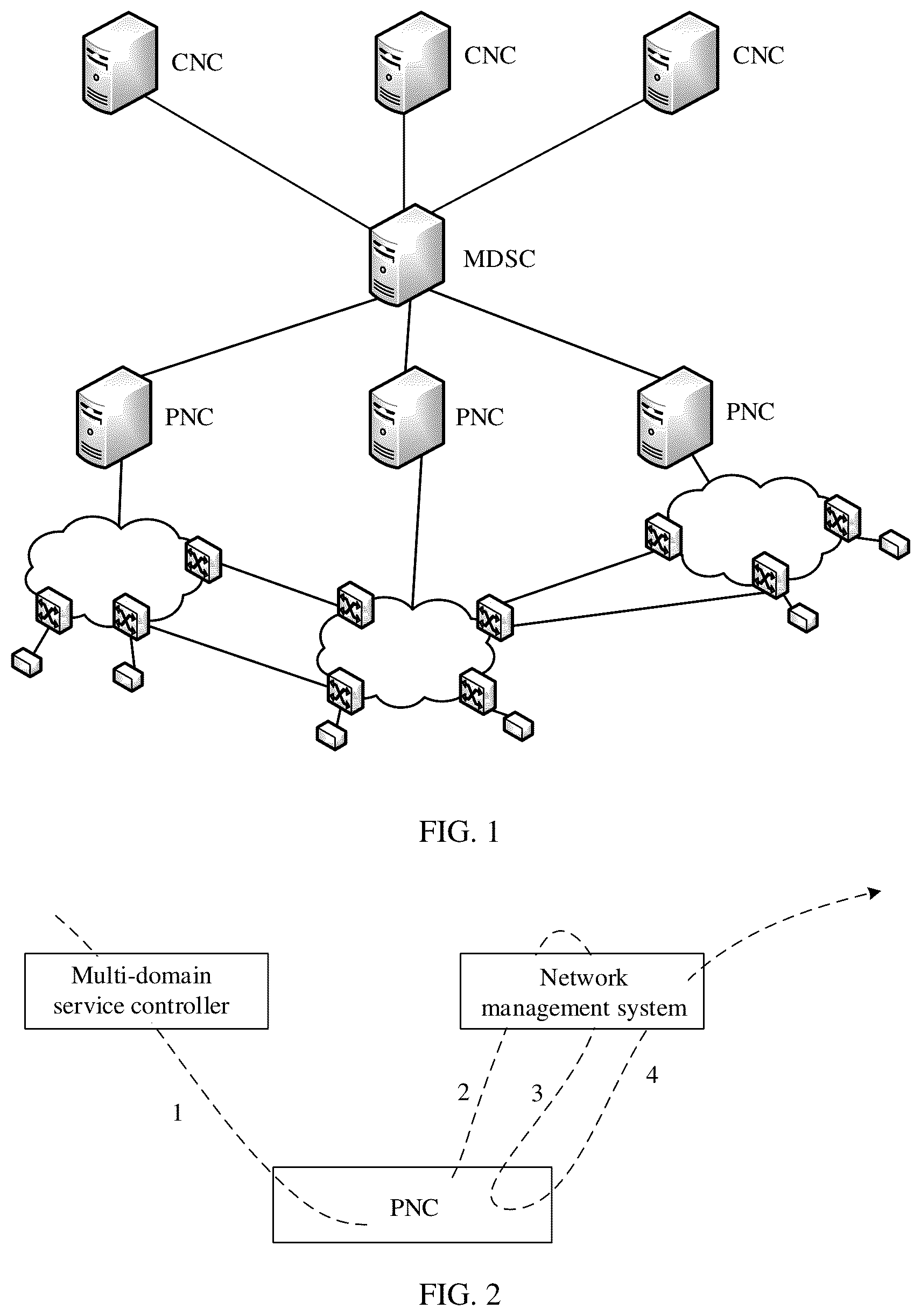 Patent US12323293 Figure 1 – Method, apparatus, and system for sending control request based on key value configuration
