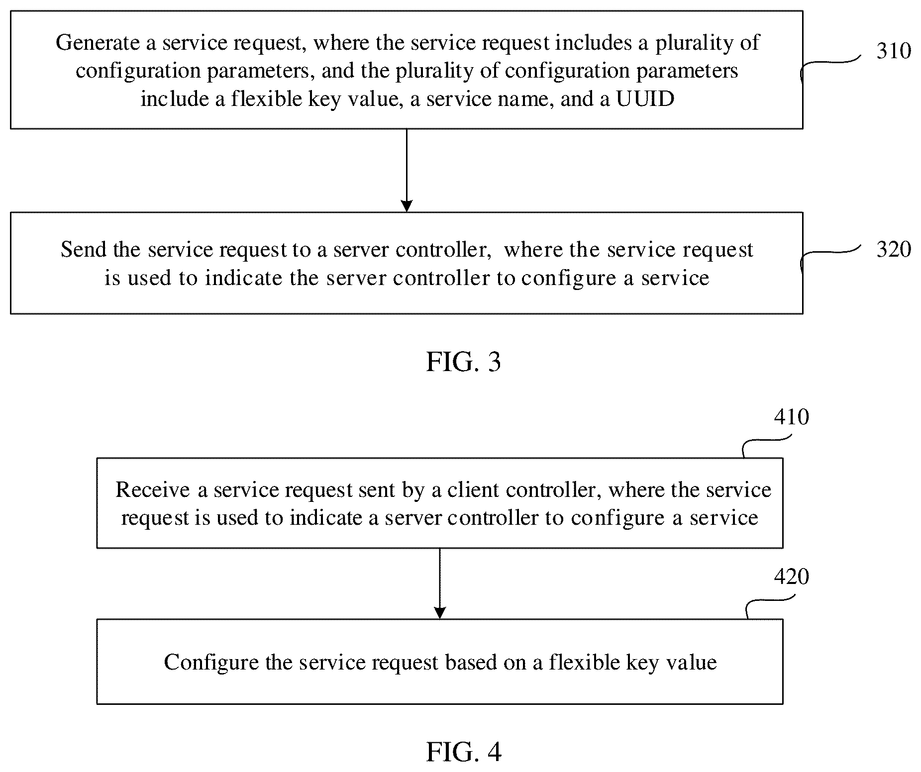 Patent US12323293 Figure 2 – Method, apparatus, and system for sending control request based on key value configuration