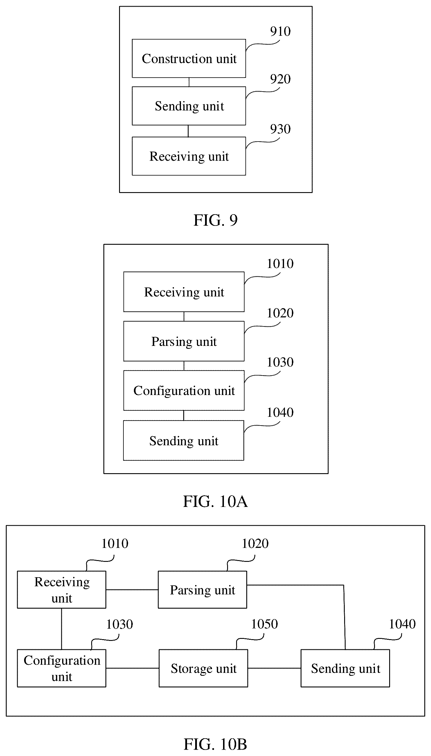 Patent US12323293 Figure 6 – Method, apparatus, and system for sending control request based on key value configuration