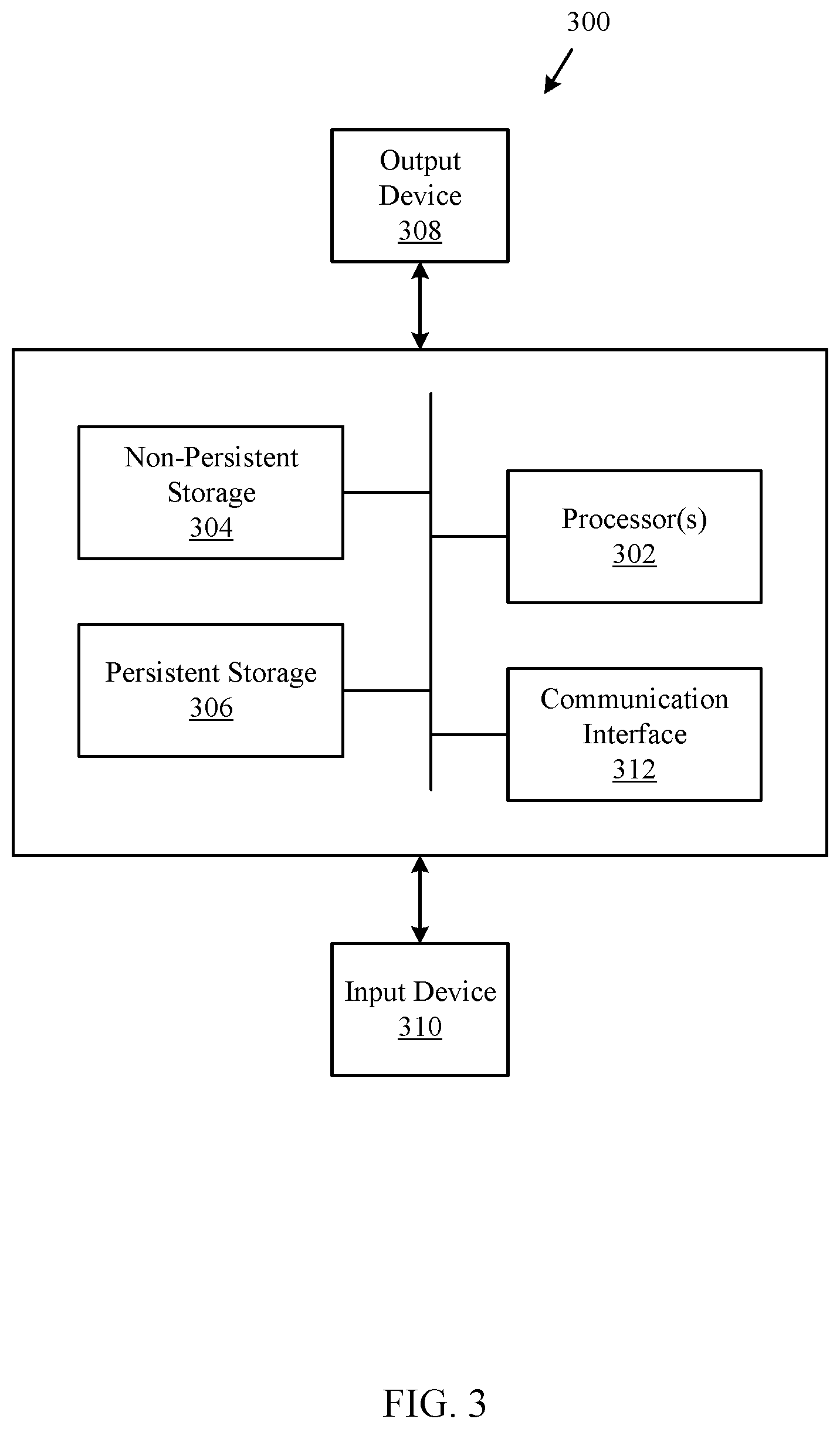 Patent US12323294 Figure 4 – Method to auto correct the default resource allocation of services in a migration environment