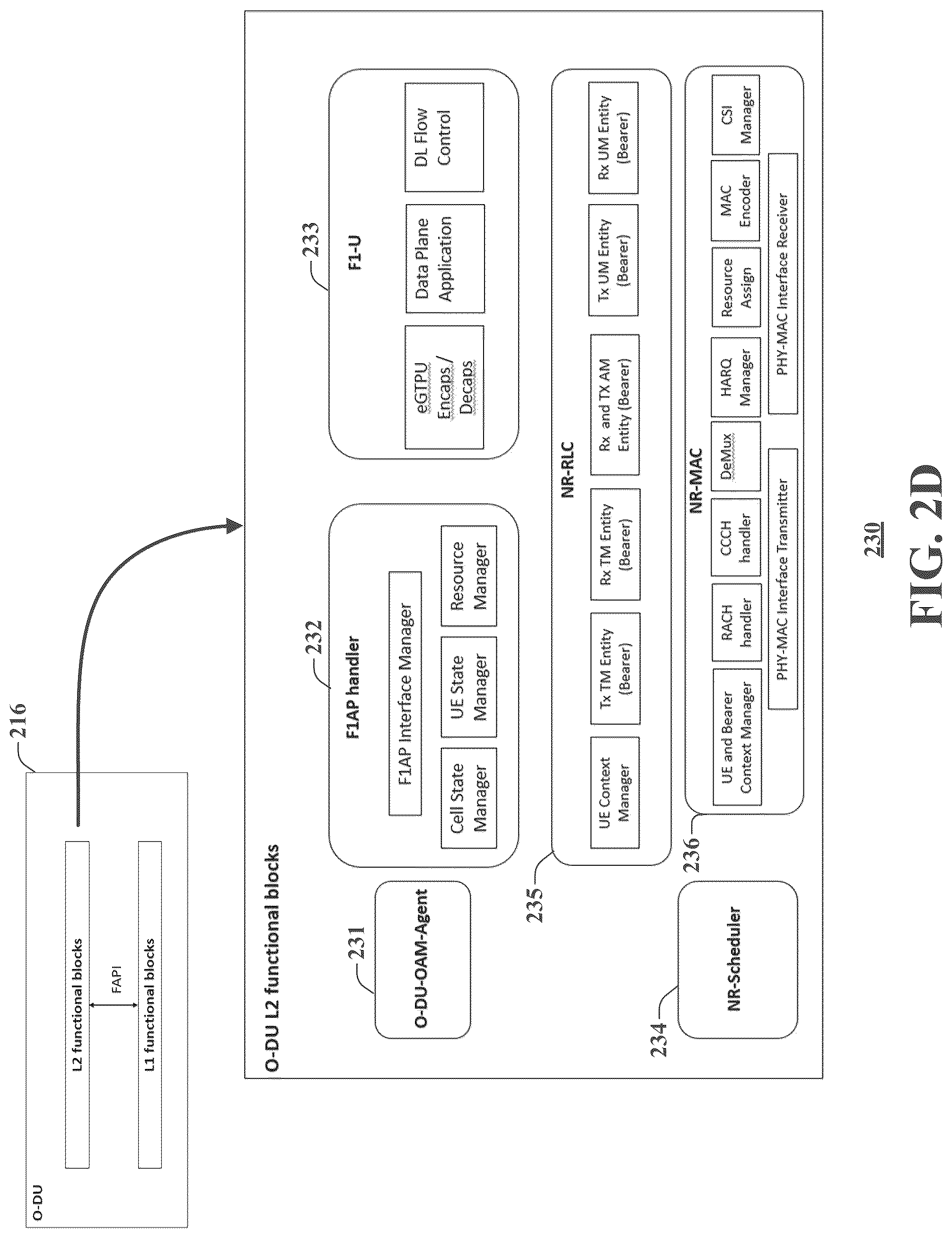Patent US12323295 Figure 5 – System and method to facilitate open mobile networks