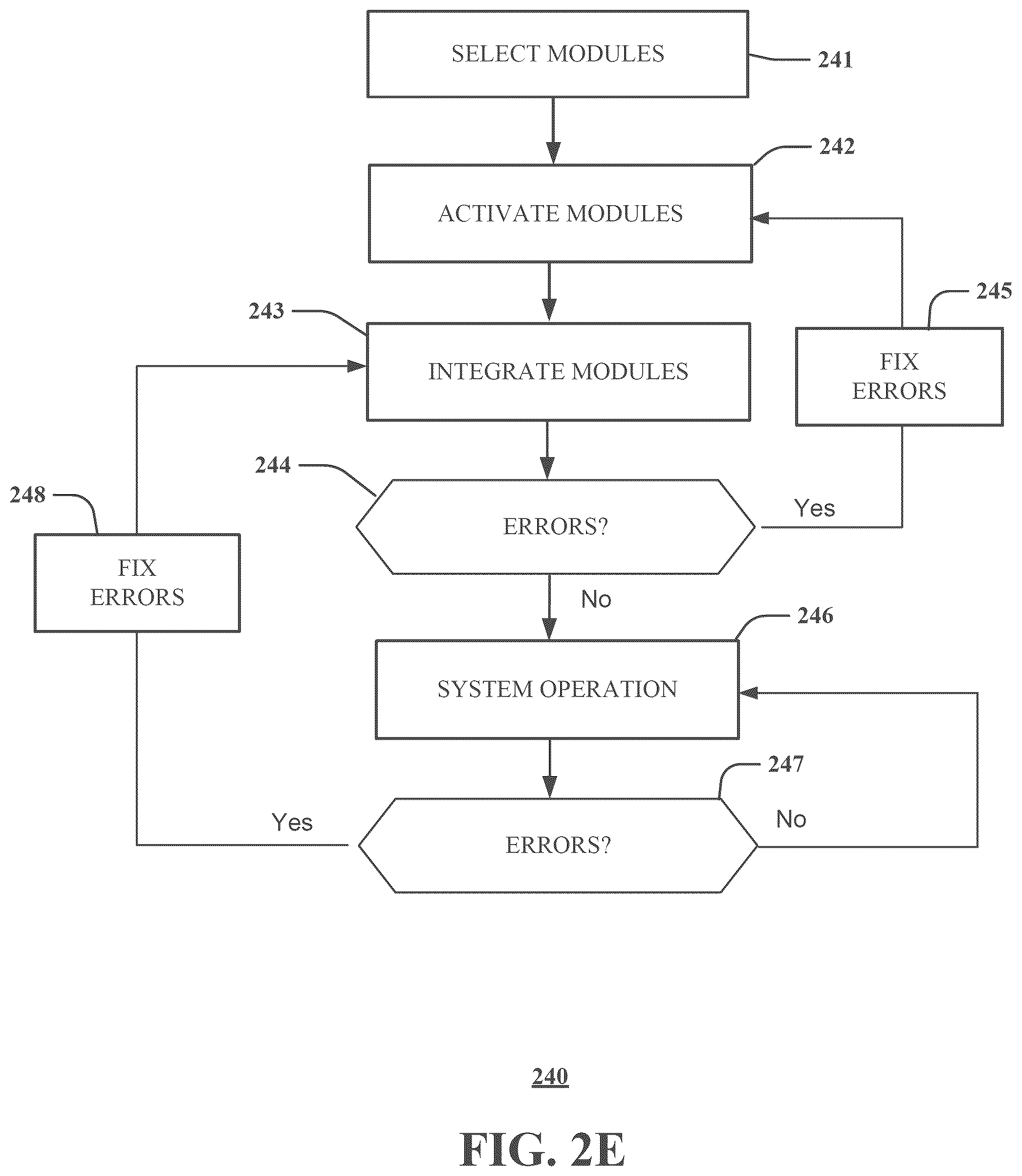 Patent US12323295 Figure 6 – System and method to facilitate open mobile networks
