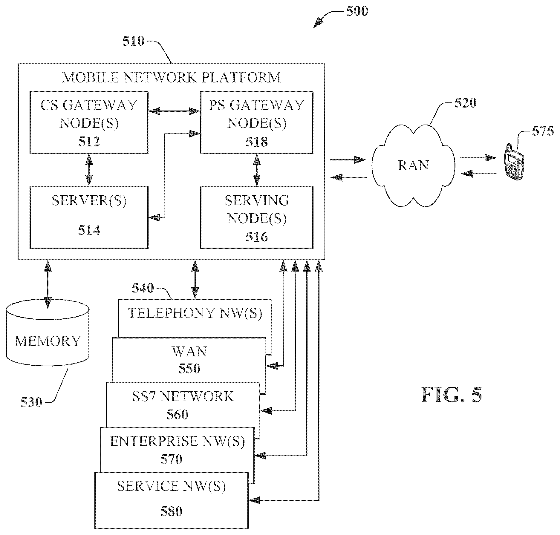 Patent US12323295 Figure 9 – System and method to facilitate open mobile networks
