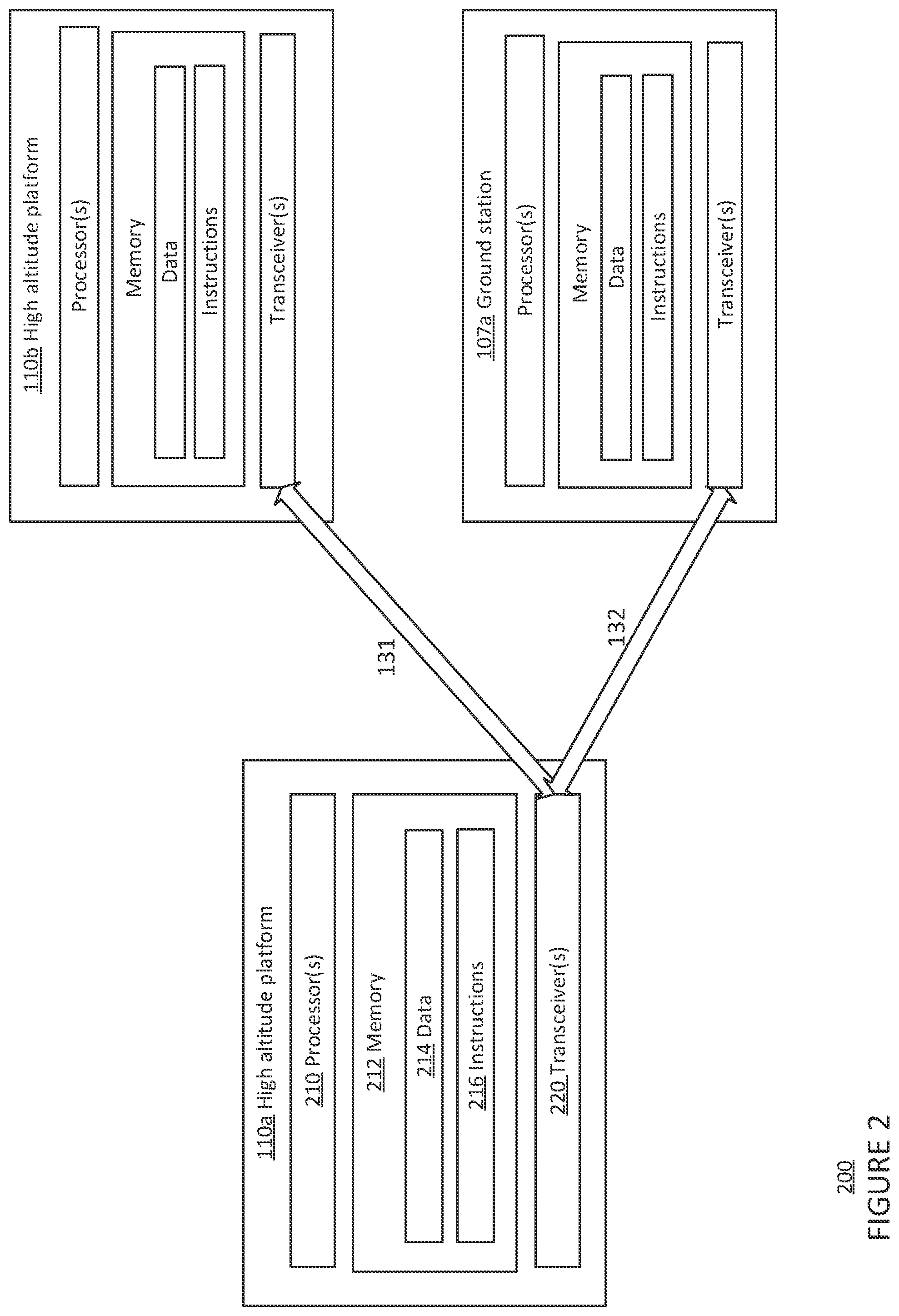 Patent US12323296 Figure 2 – Hybrid software-defined networking and mobile ad-hoc networking routing in mesh networks