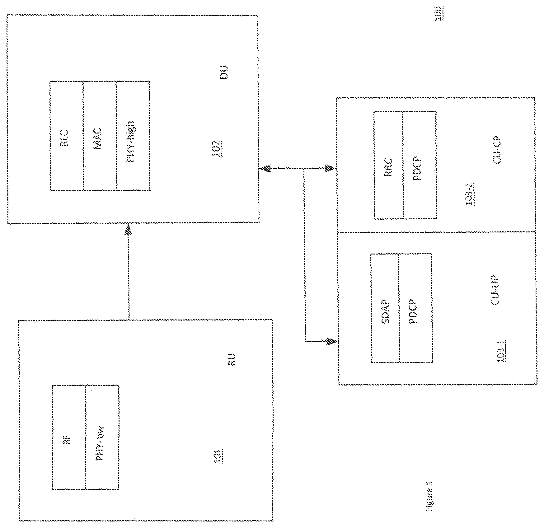Patent US12323298 Figure 1 – Open radio access network (ORAN) distributed unit with mutliple centralized units