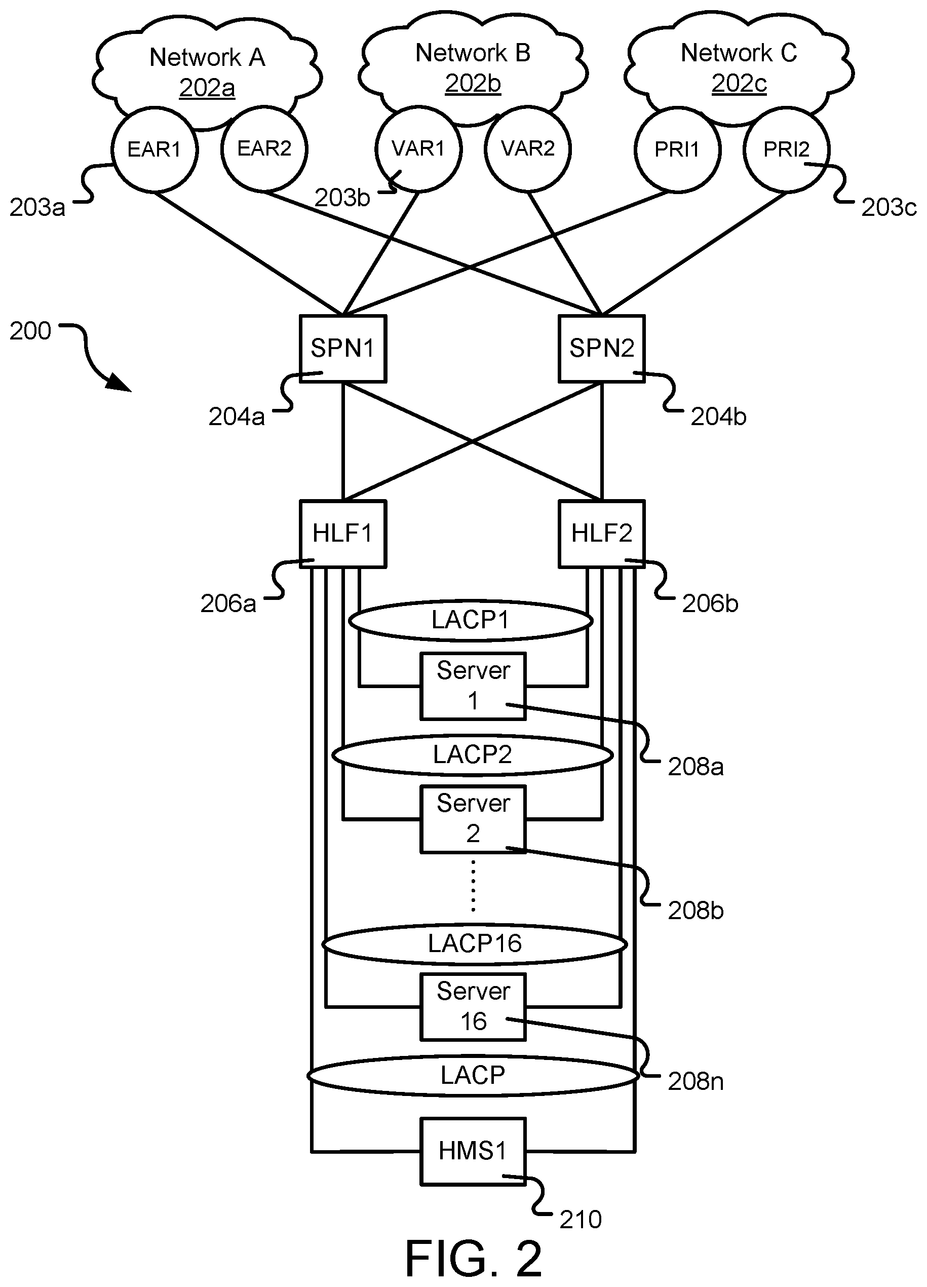 Patent US12323299 Figure 4 – Edge compute environment automatic server configuration tool