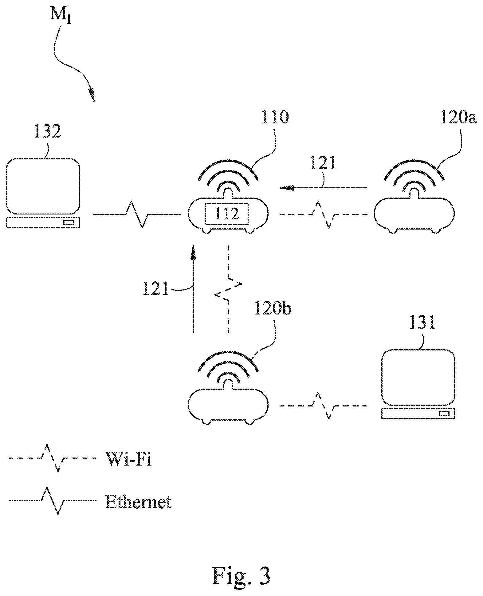 Patent US12323302 Figure 3 – Topology path obtaining method of mesh network and system thereof