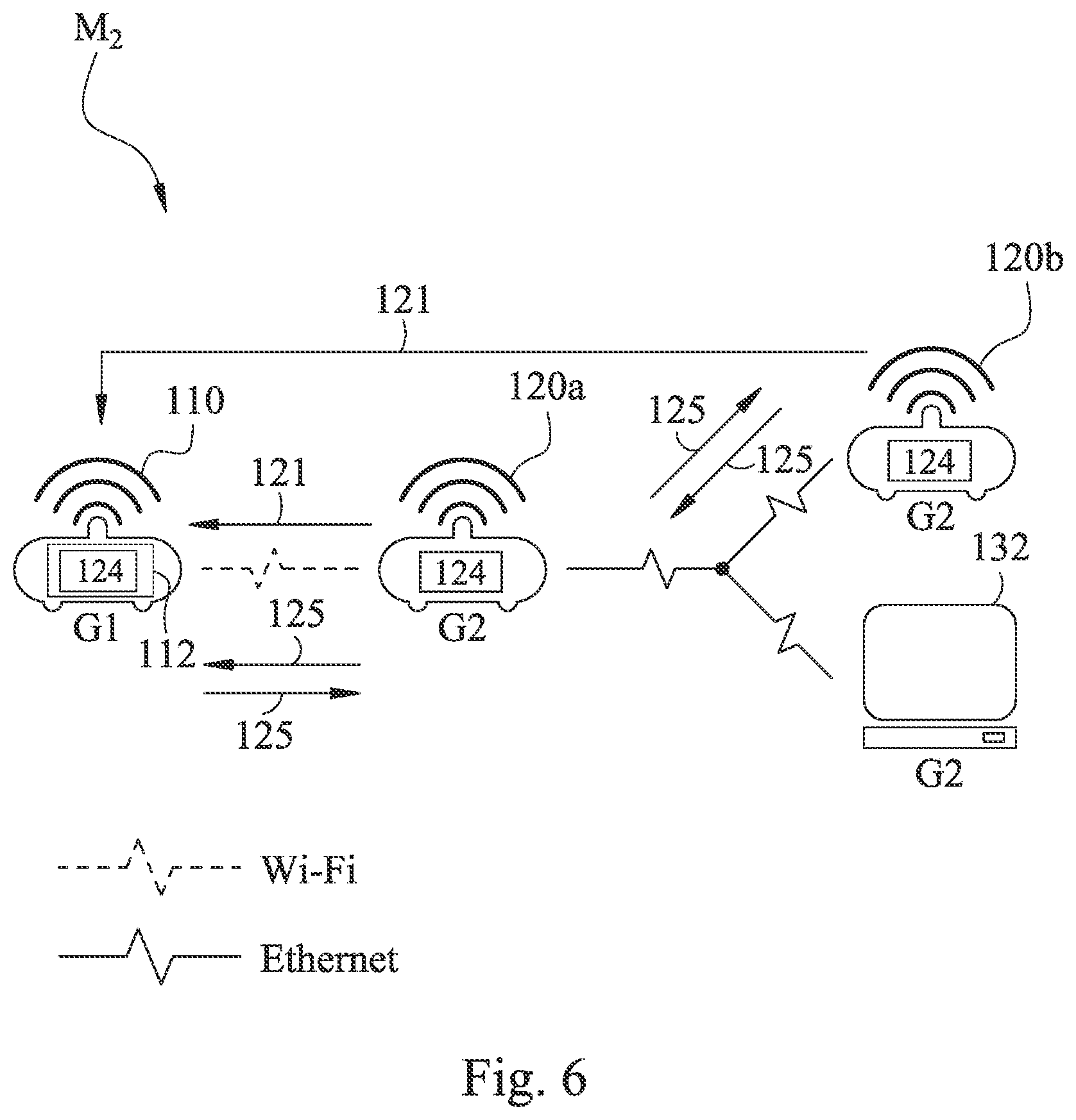 Patent US12323302 Figure 6 – Topology path obtaining method of mesh network and system thereof