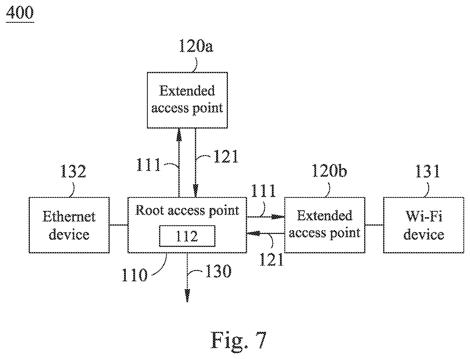 Patent US12323302 Figure 7 – Topology path obtaining method of mesh network and system thereof