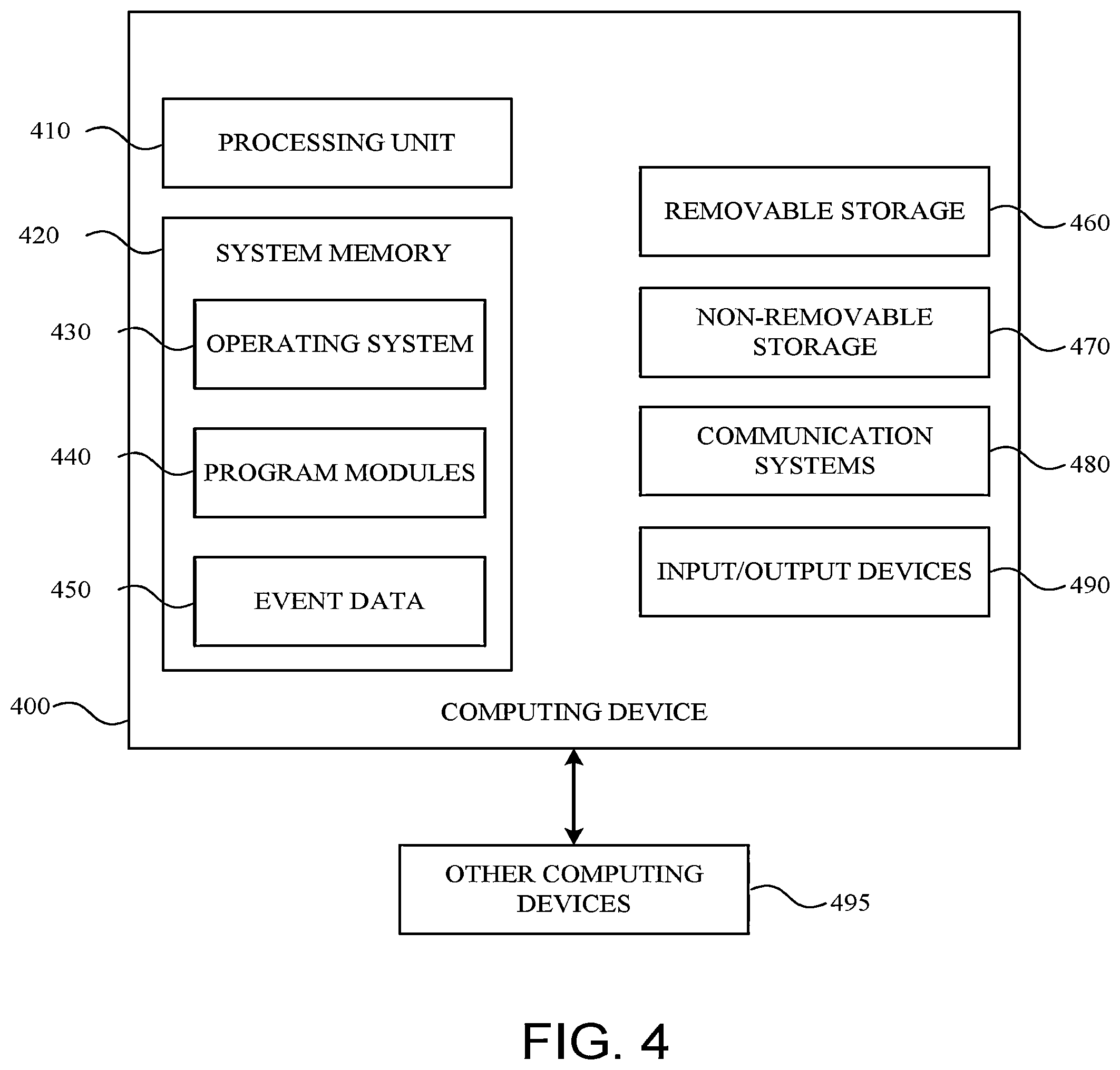 Patent US12323303 Figure 4 – Filtered advertisements of secondary servers