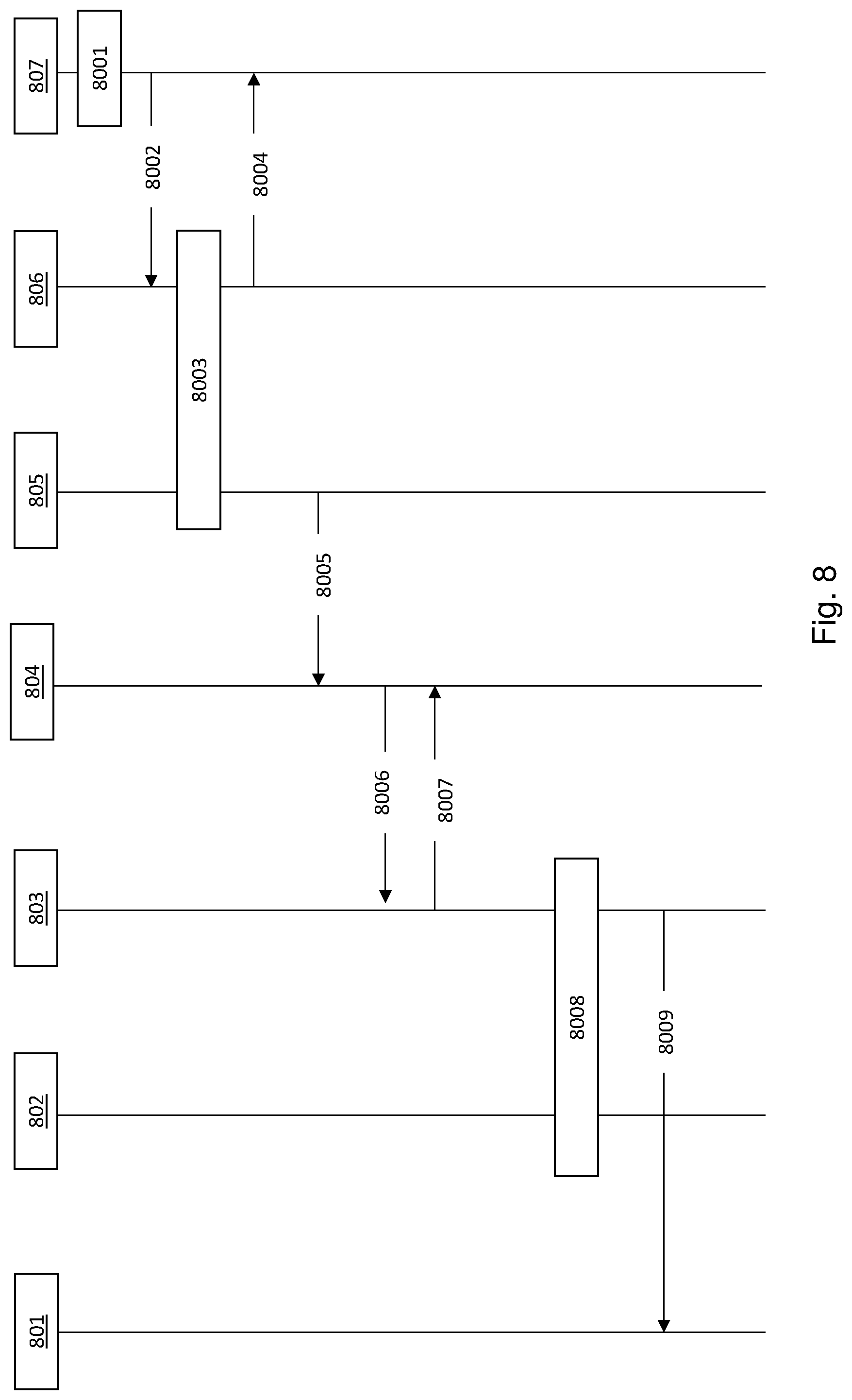 Patent US12323304 Figure 9 – Method to update 5G VN group topology update to AF for efficient network management